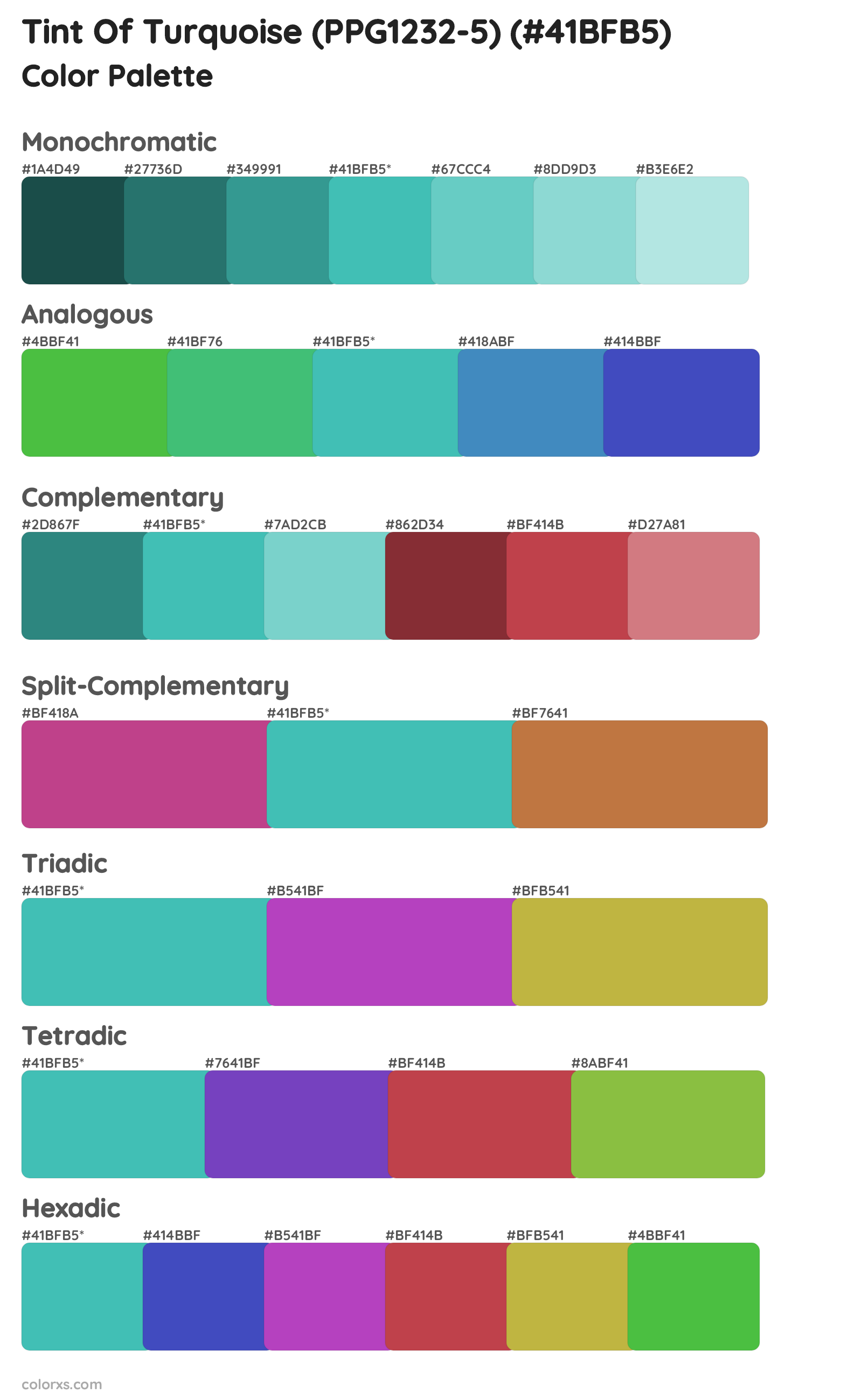 Tint Of Turquoise (PPG1232-5) Color Scheme Palettes