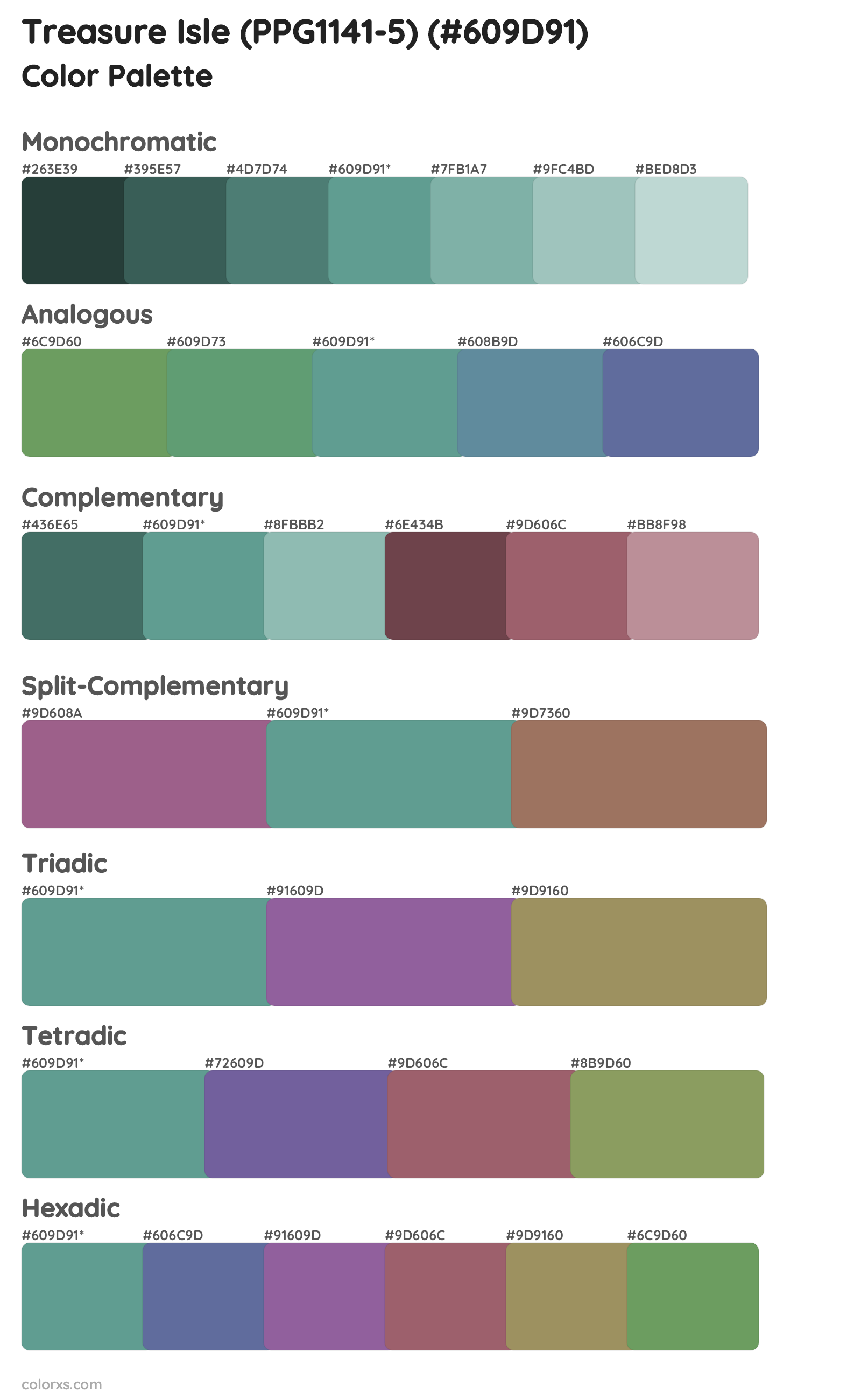Treasure Isle (PPG1141-5) Color Scheme Palettes