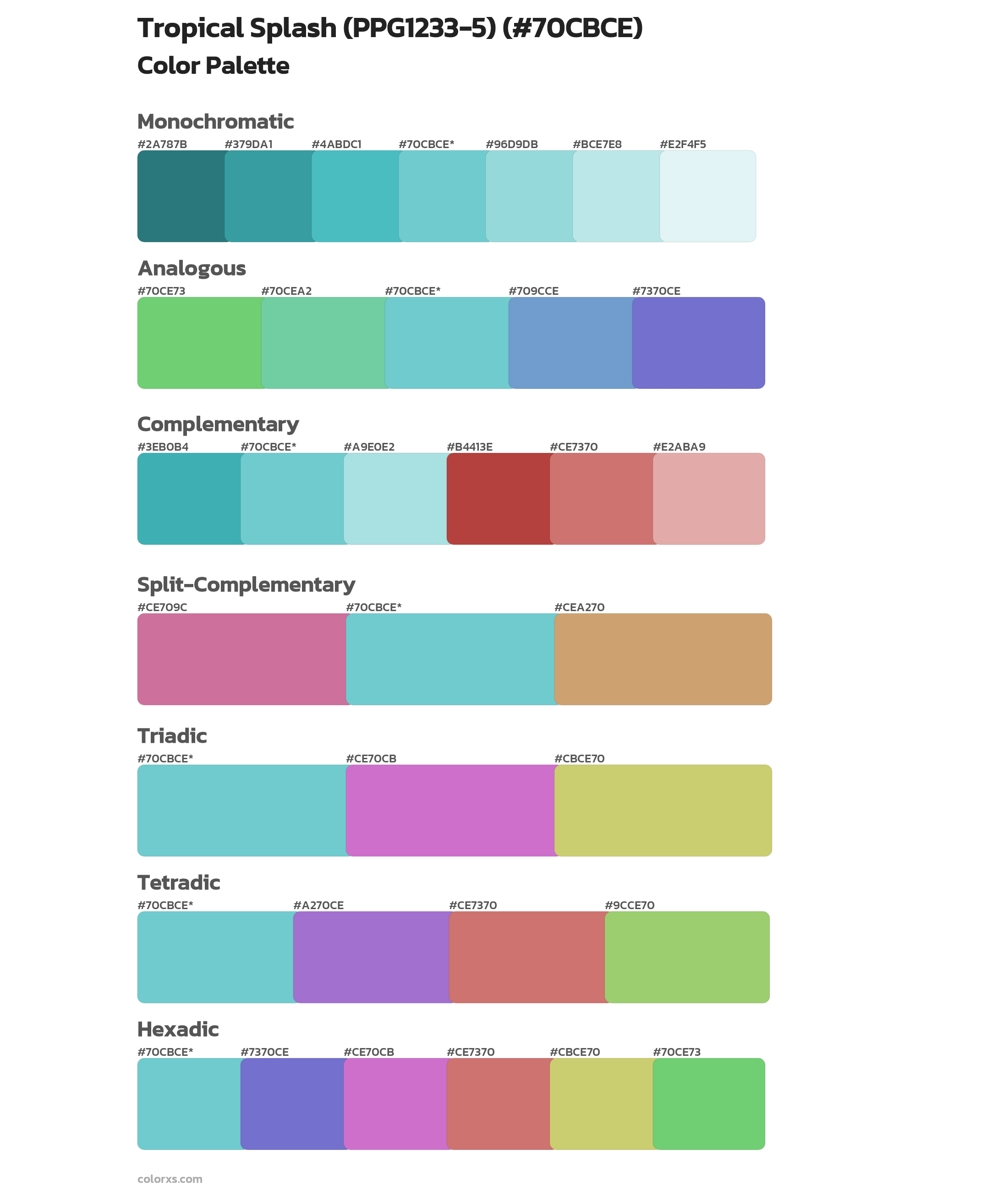Tropical Splash (PPG1233-5) Color Scheme Palettes