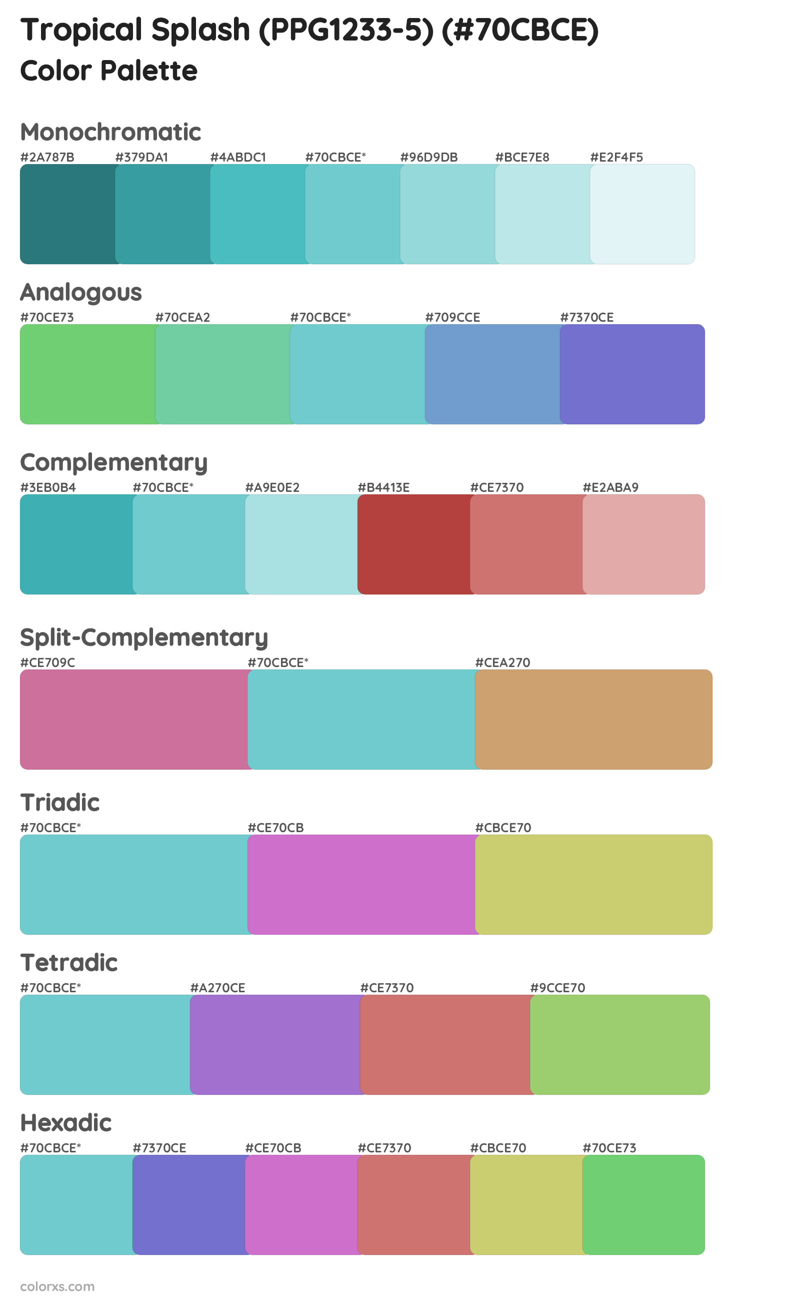 Tropical Splash (PPG1233-5) Color Scheme Palettes