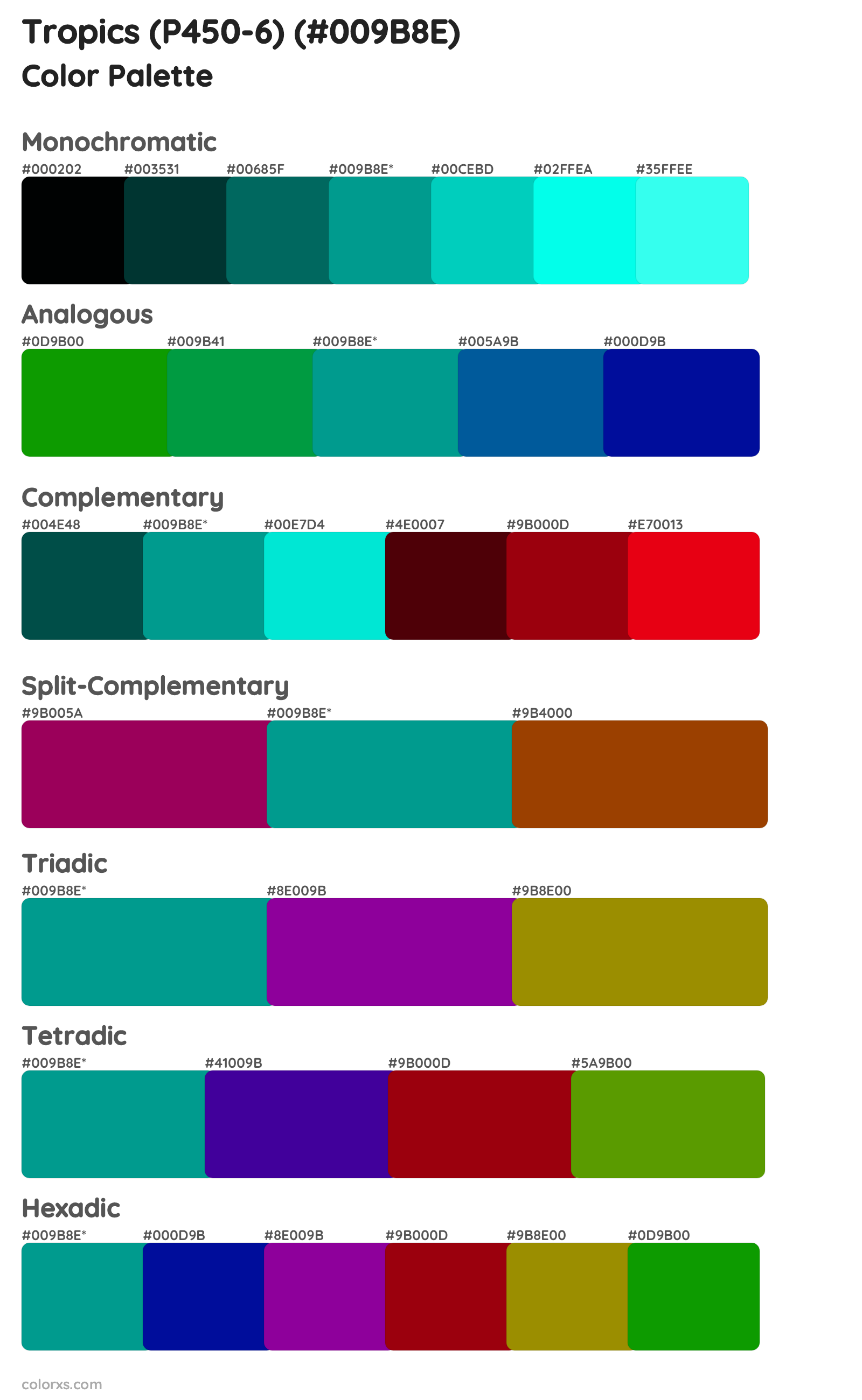 Tropics (P450-6) Color Scheme Palettes