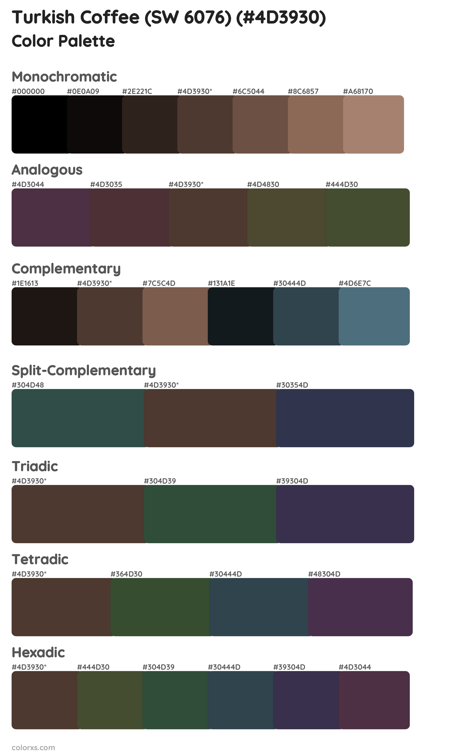 Turkish Coffee (SW 6076) Color Scheme Palettes