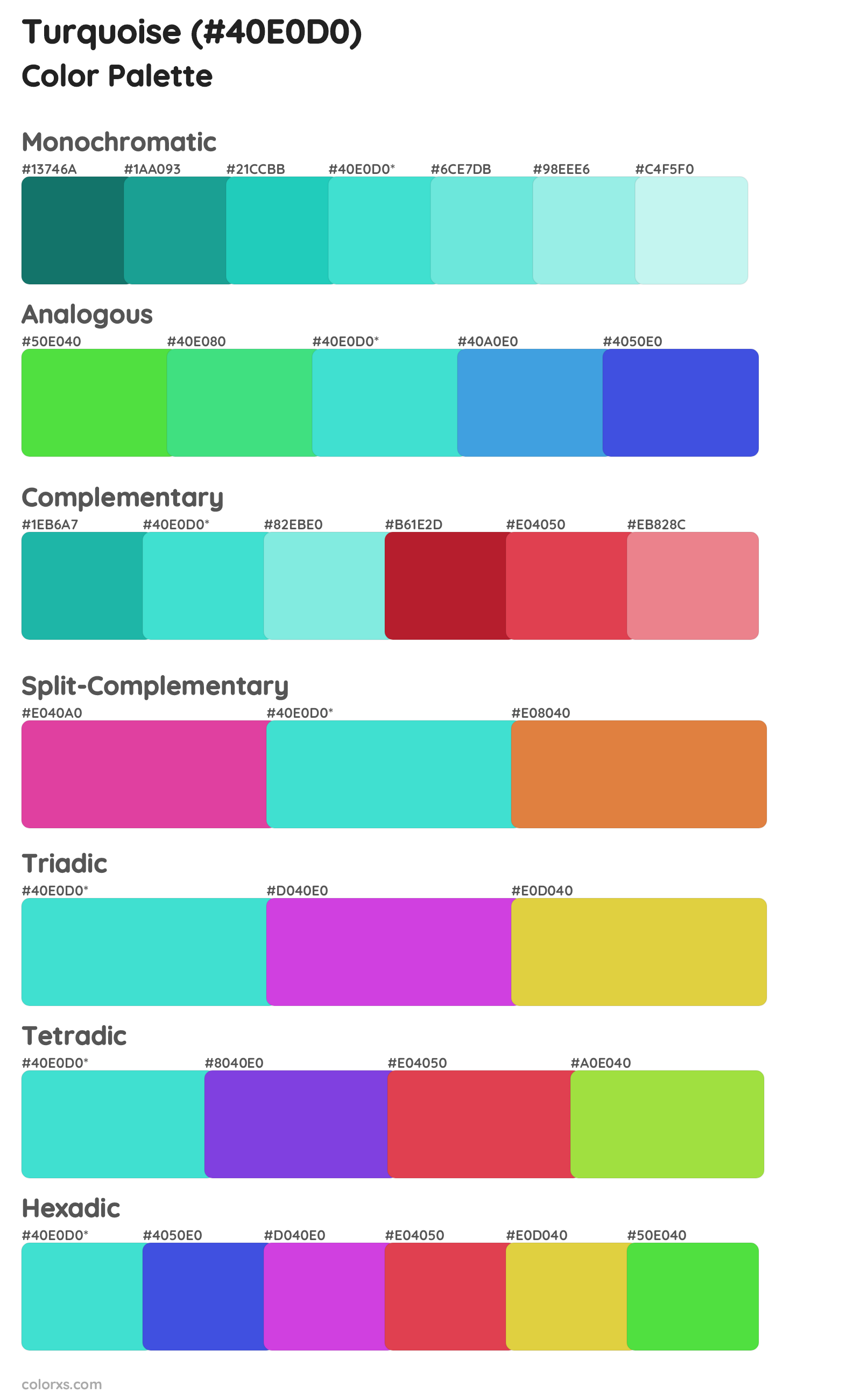 Turquoise Color Scheme Palettes