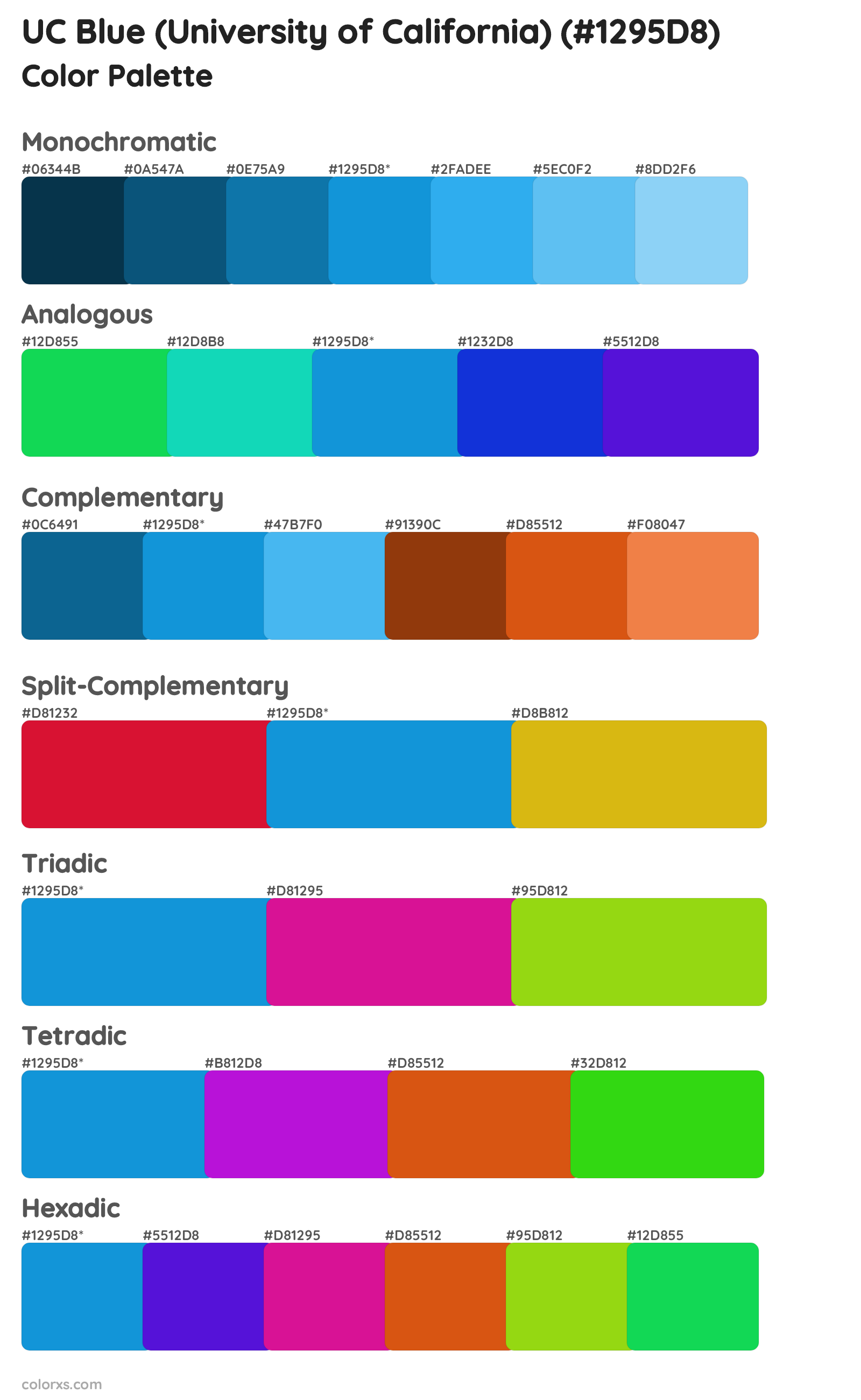UC Blue (University of California) Color Scheme Palettes