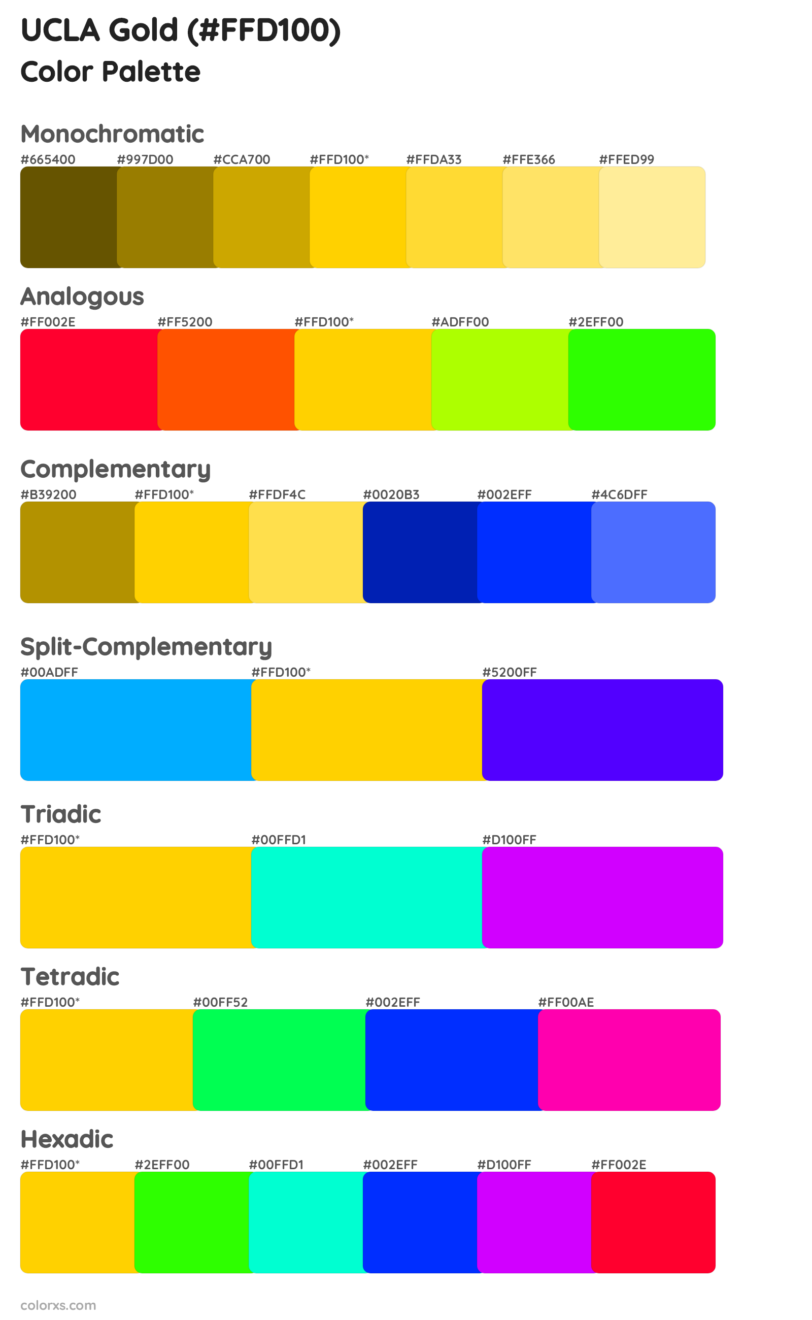 UCLA Gold Color Scheme Palettes