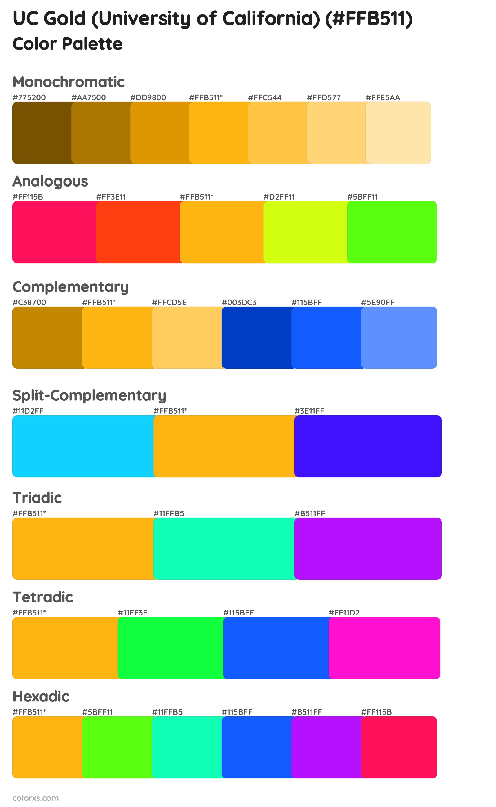 UC Gold (University of California) Color Scheme Palettes
