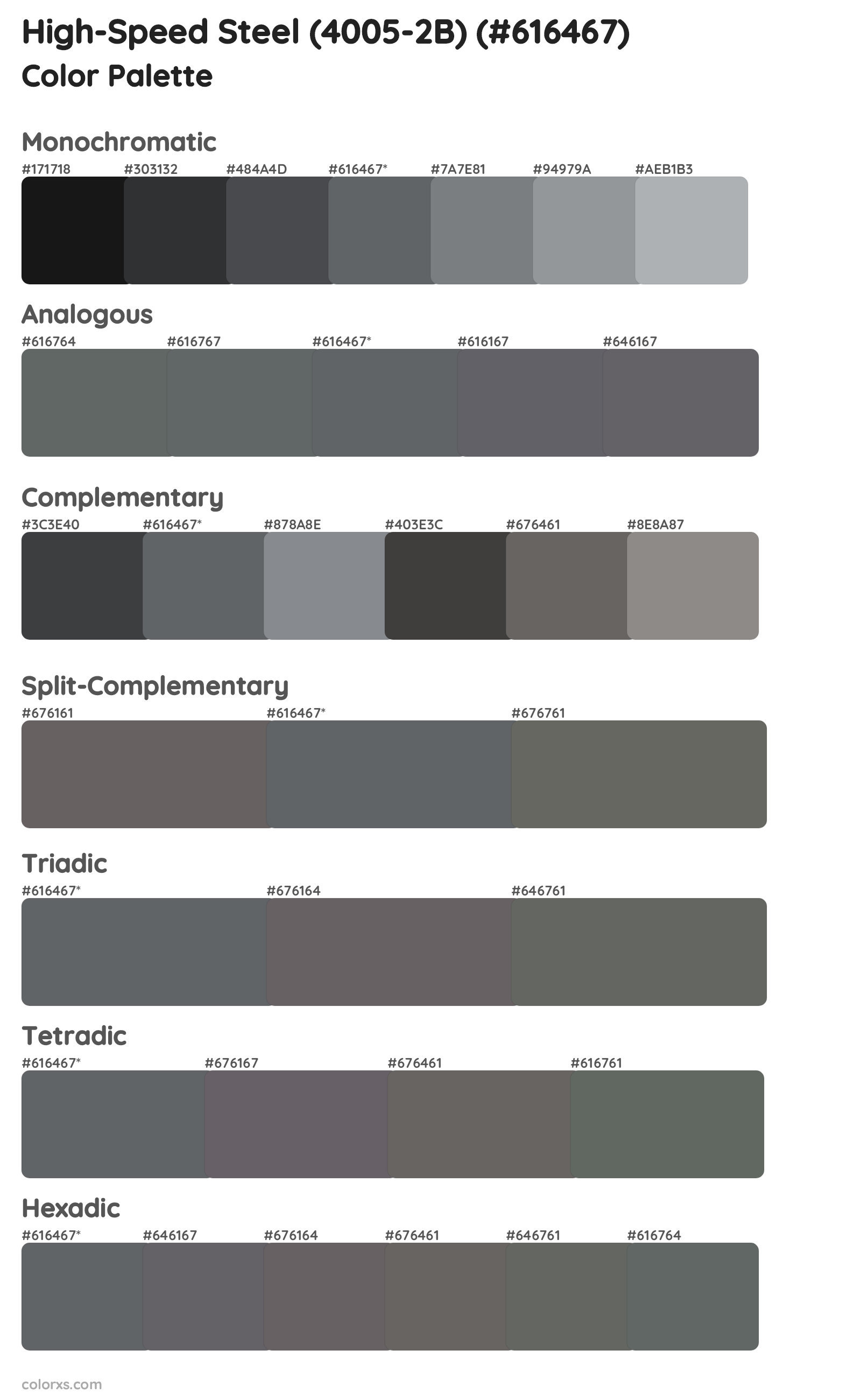 High-Speed Steel (4005-2B) Color Scheme Palettes
