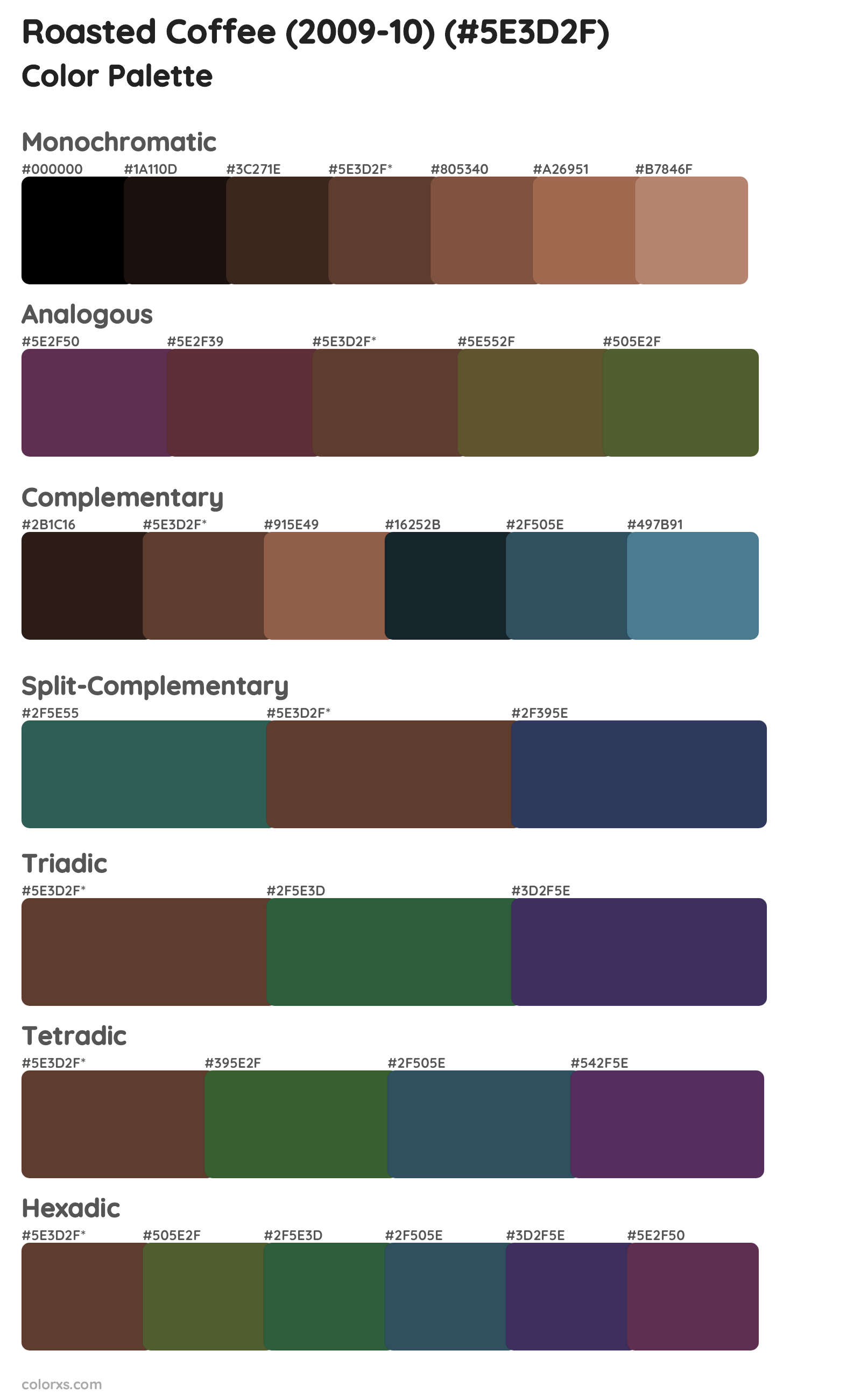 Roasted Coffee (2009-10) Color Scheme Palettes