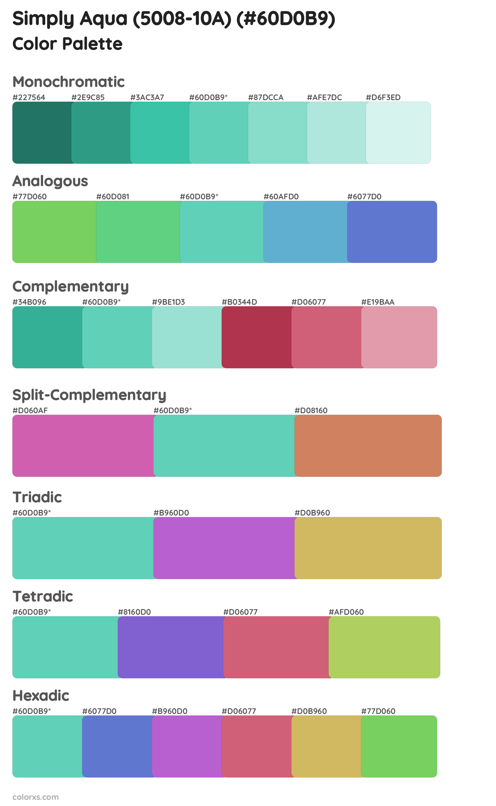 Simply Aqua (5008-10A) Color Scheme Palettes