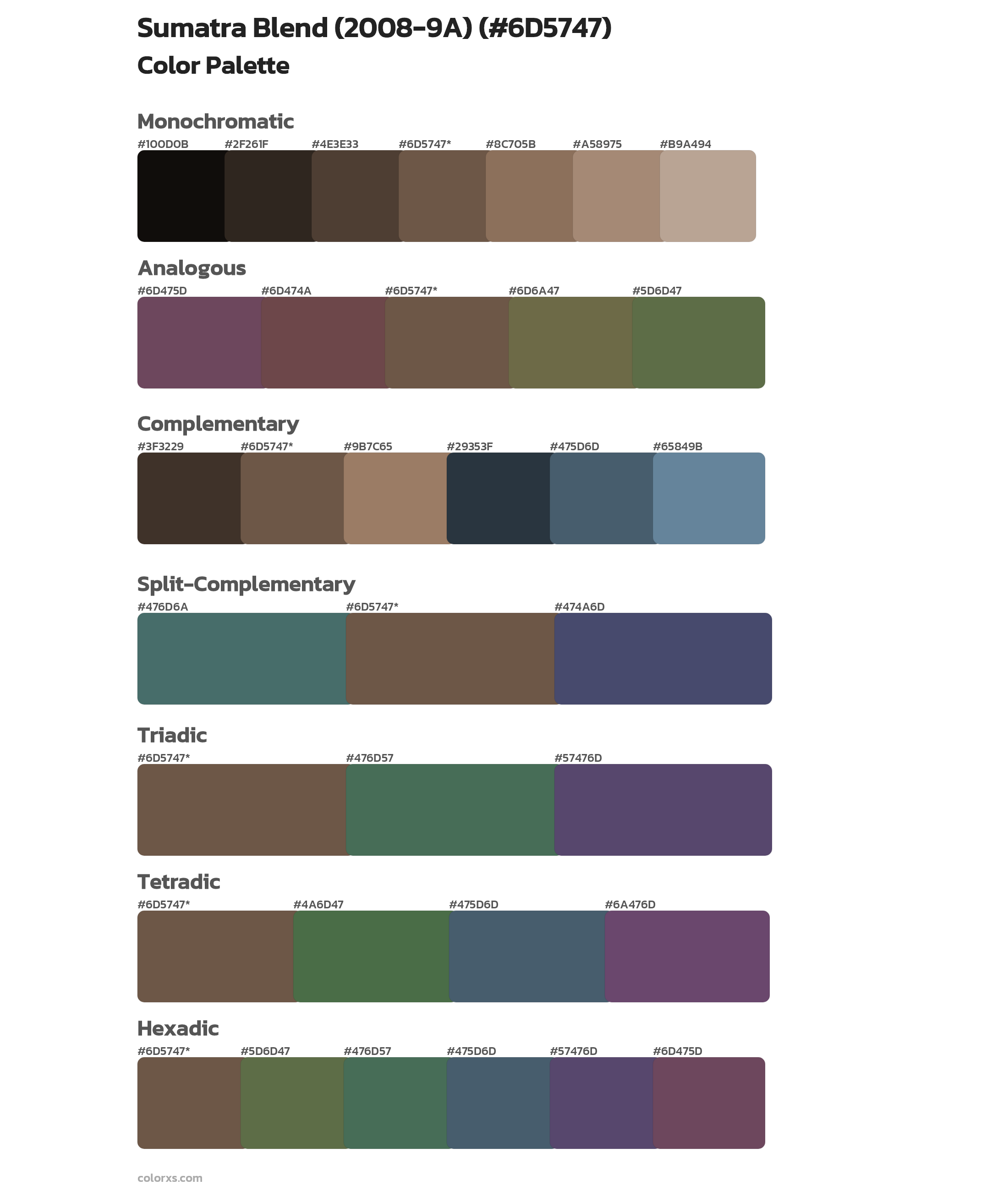 Sumatra Blend (2008-9A) Color Scheme Palettes