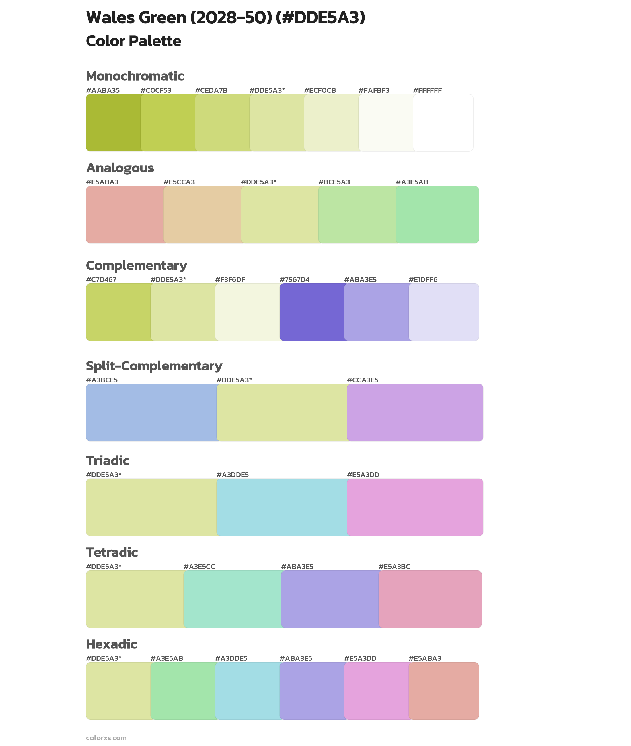 Wales Green (2028-50) Color Scheme Palettes