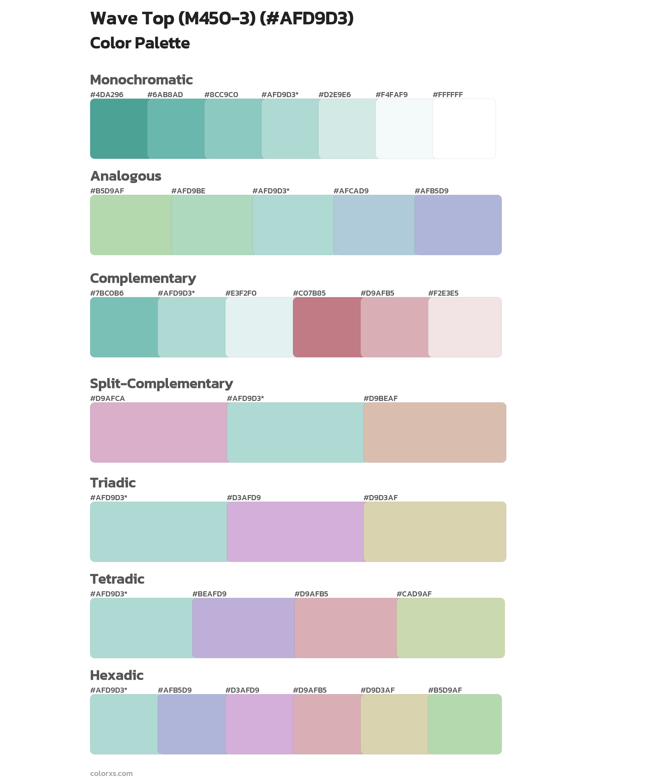 Wave Top (M450-3) Color Scheme Palettes