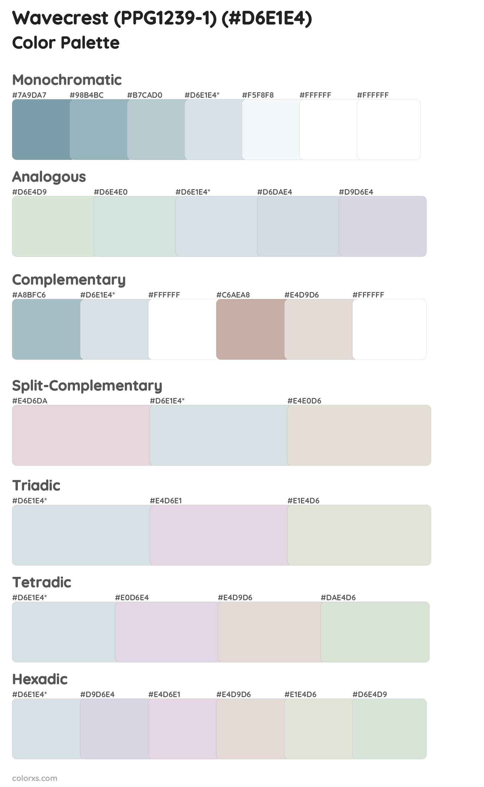Wavecrest (PPG1239-1) Color Scheme Palettes