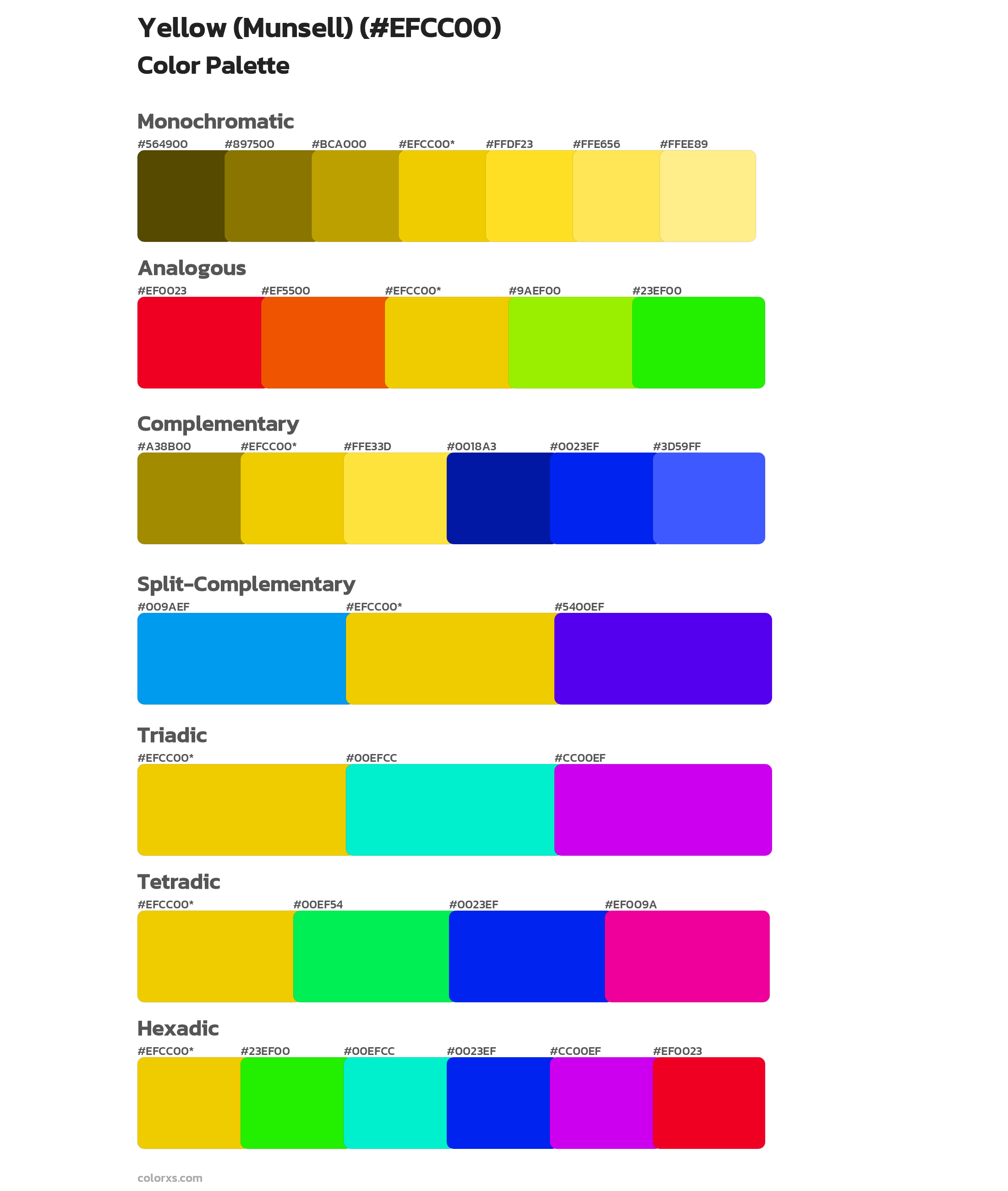 Yellow (Munsell) Color Scheme Palettes