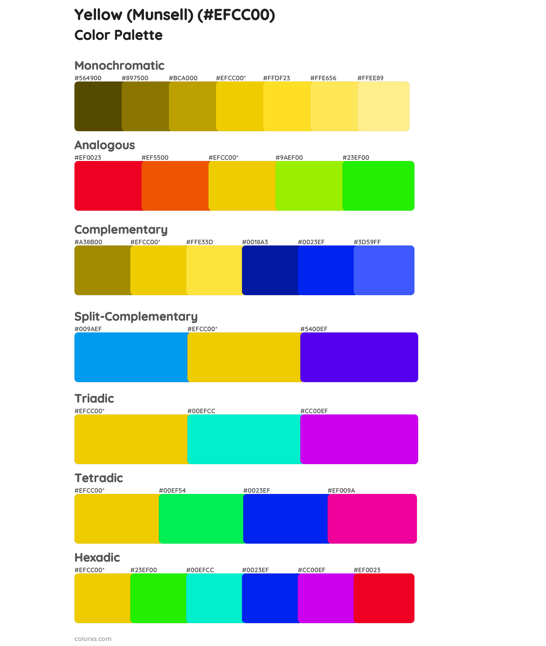 Yellow (Munsell) Color Scheme Palettes