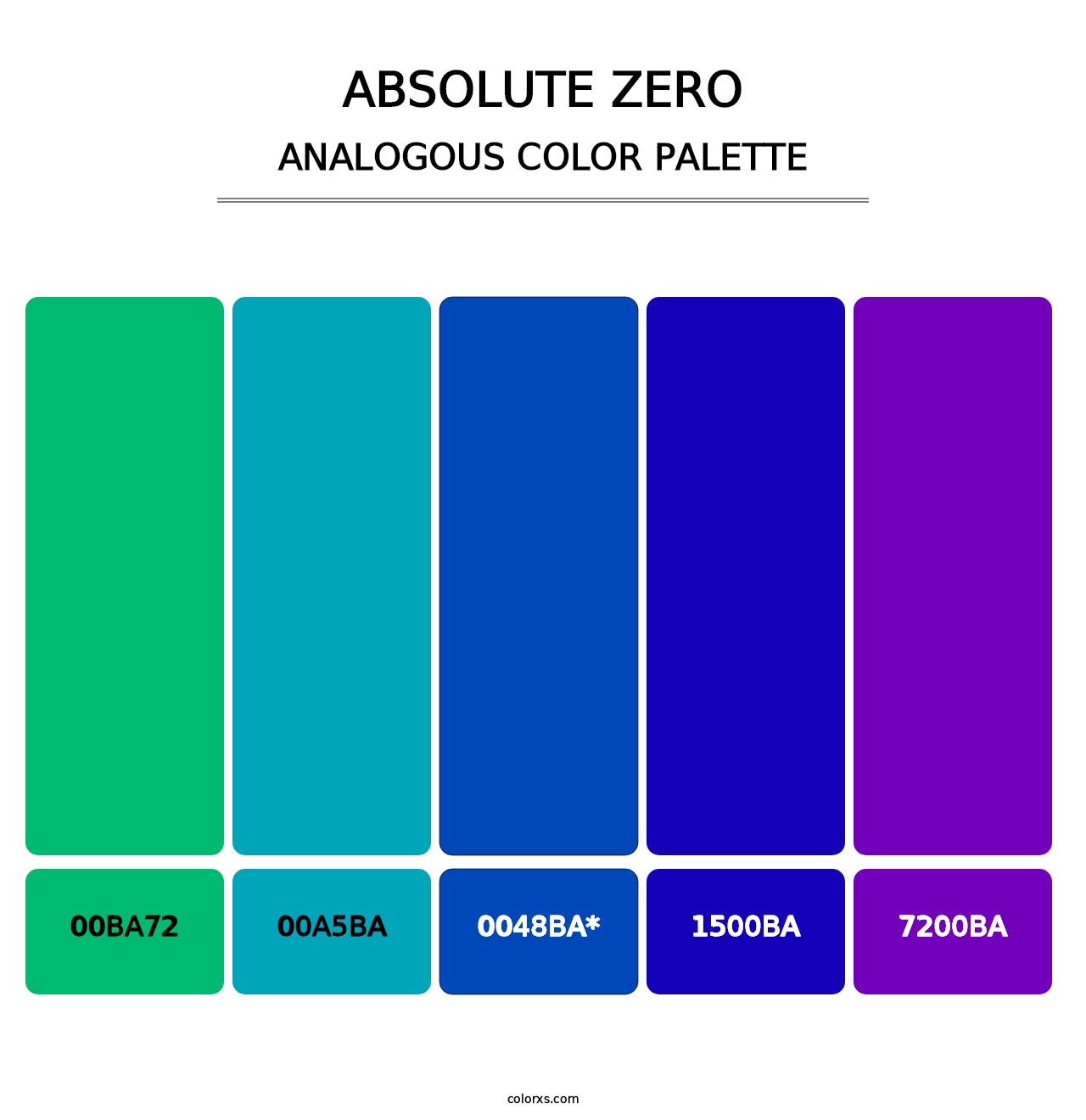 Absolute Zero - Analogous Color Palette