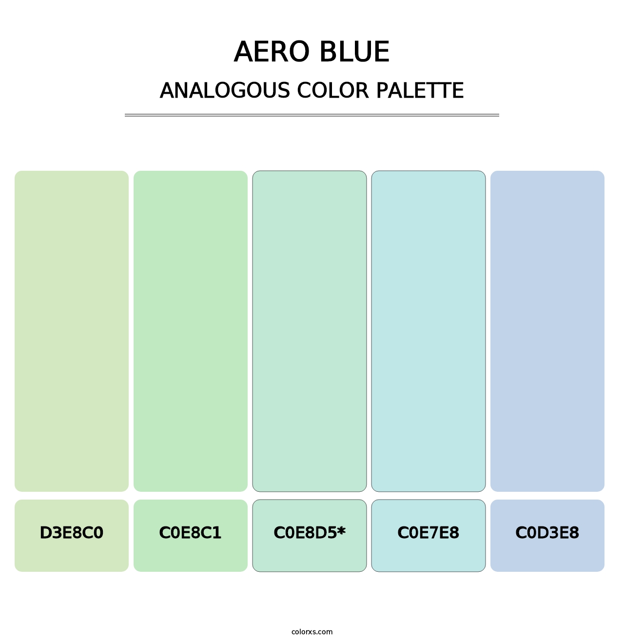 Aero Blue - Analogous Color Palette