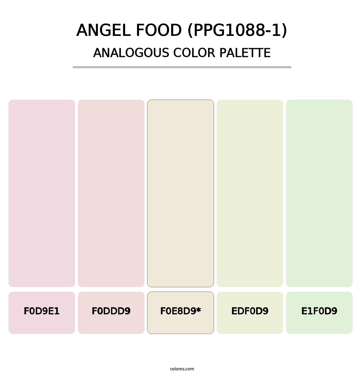 Angel Food (PPG1088-1) - Analogous Color Palette