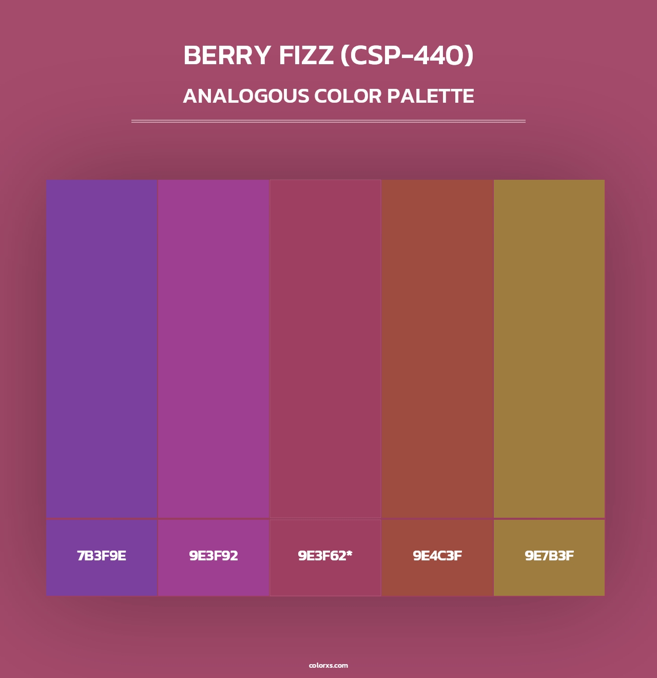 Berry Fizz (CSP-440) - Analogous Color Palette