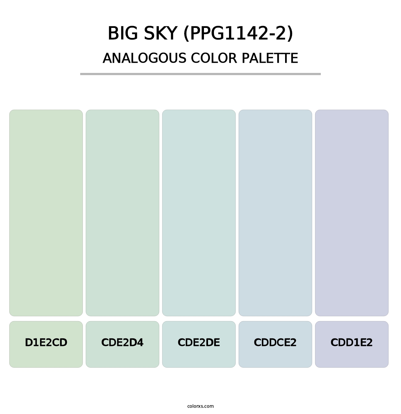 Big Sky (PPG1142-2) - Analogous Color Palette