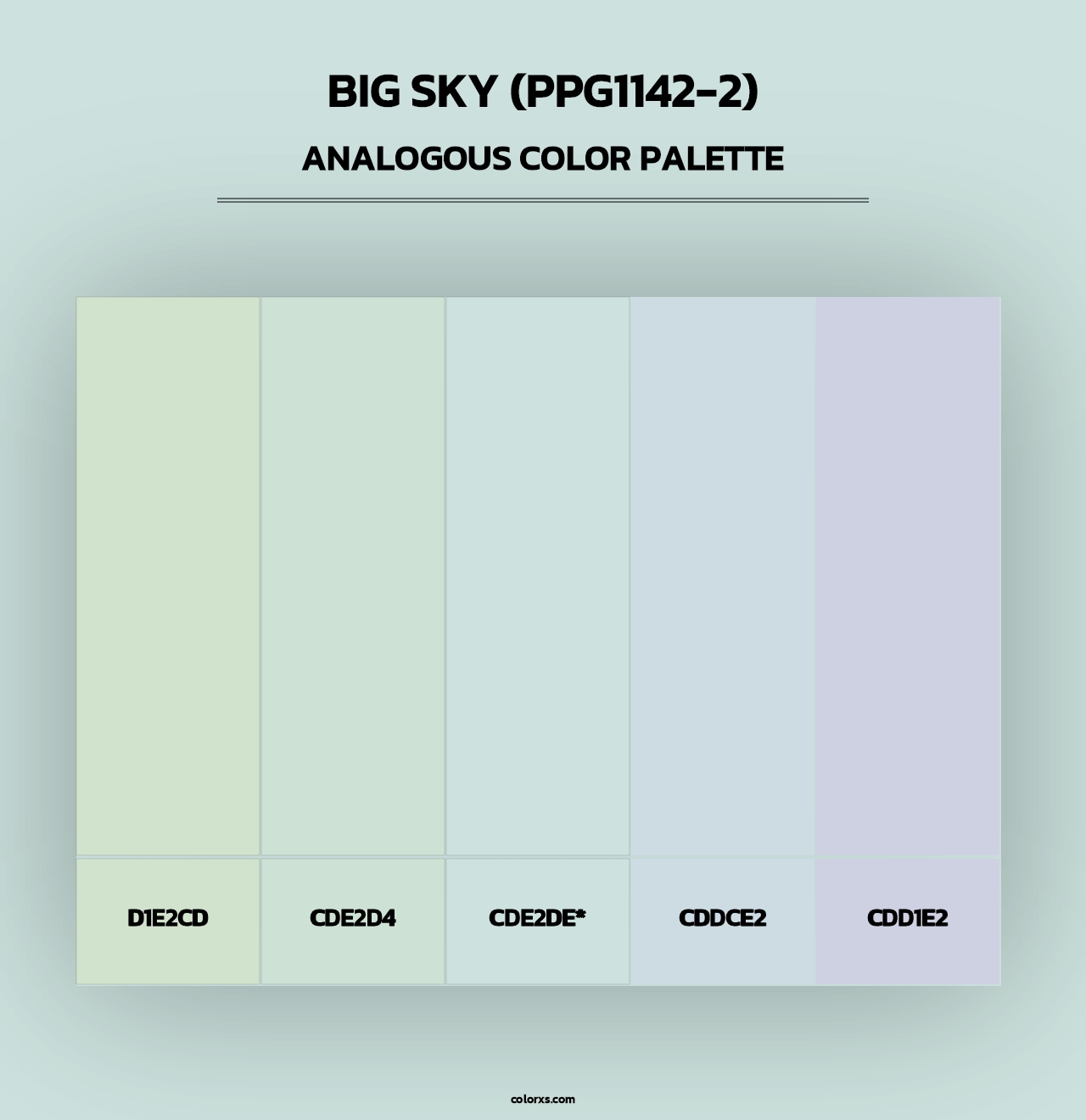 Big Sky (PPG1142-2) - Analogous Color Palette