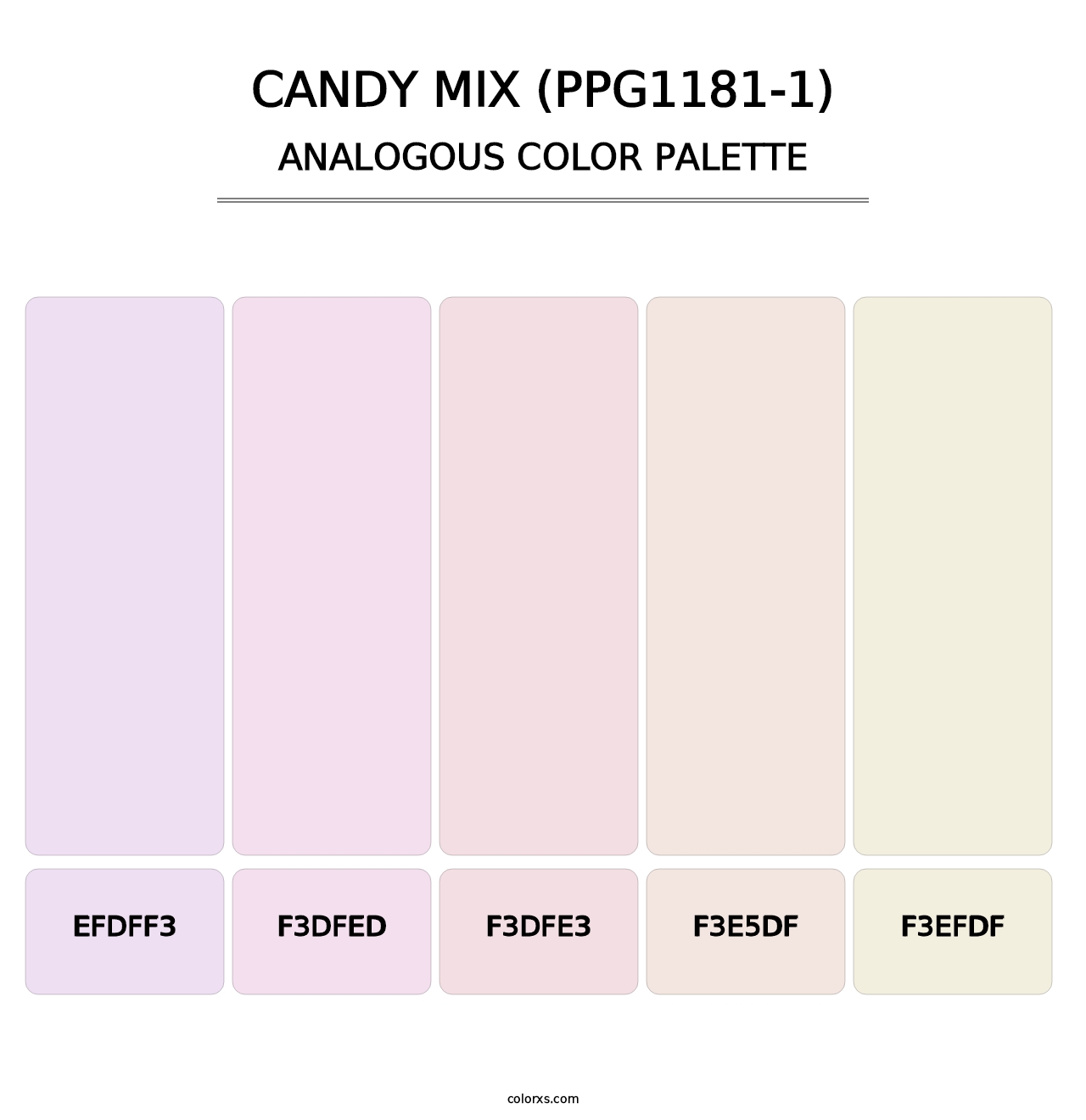 Candy Mix (PPG1181-1) - Analogous Color Palette