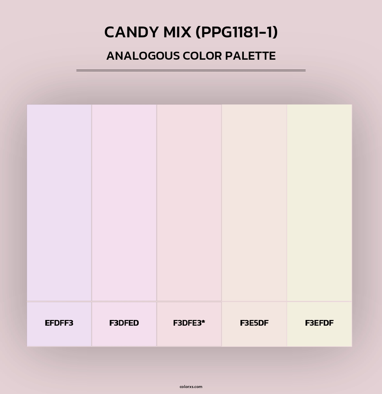 Candy Mix (PPG1181-1) - Analogous Color Palette