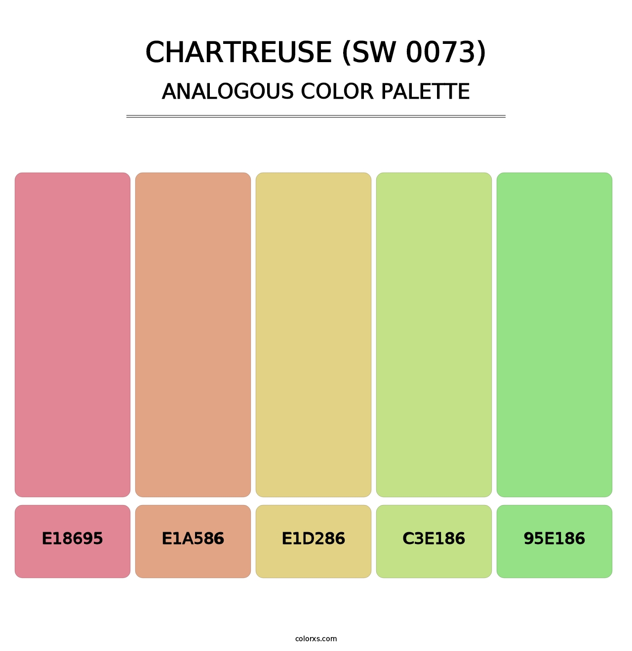 Chartreuse (SW 0073) - Analogous Color Palette