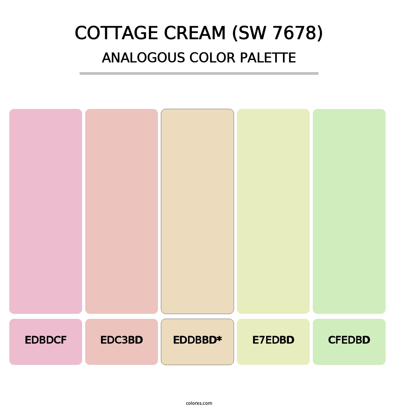 Cottage Cream (SW 7678) - Analogous Color Palette