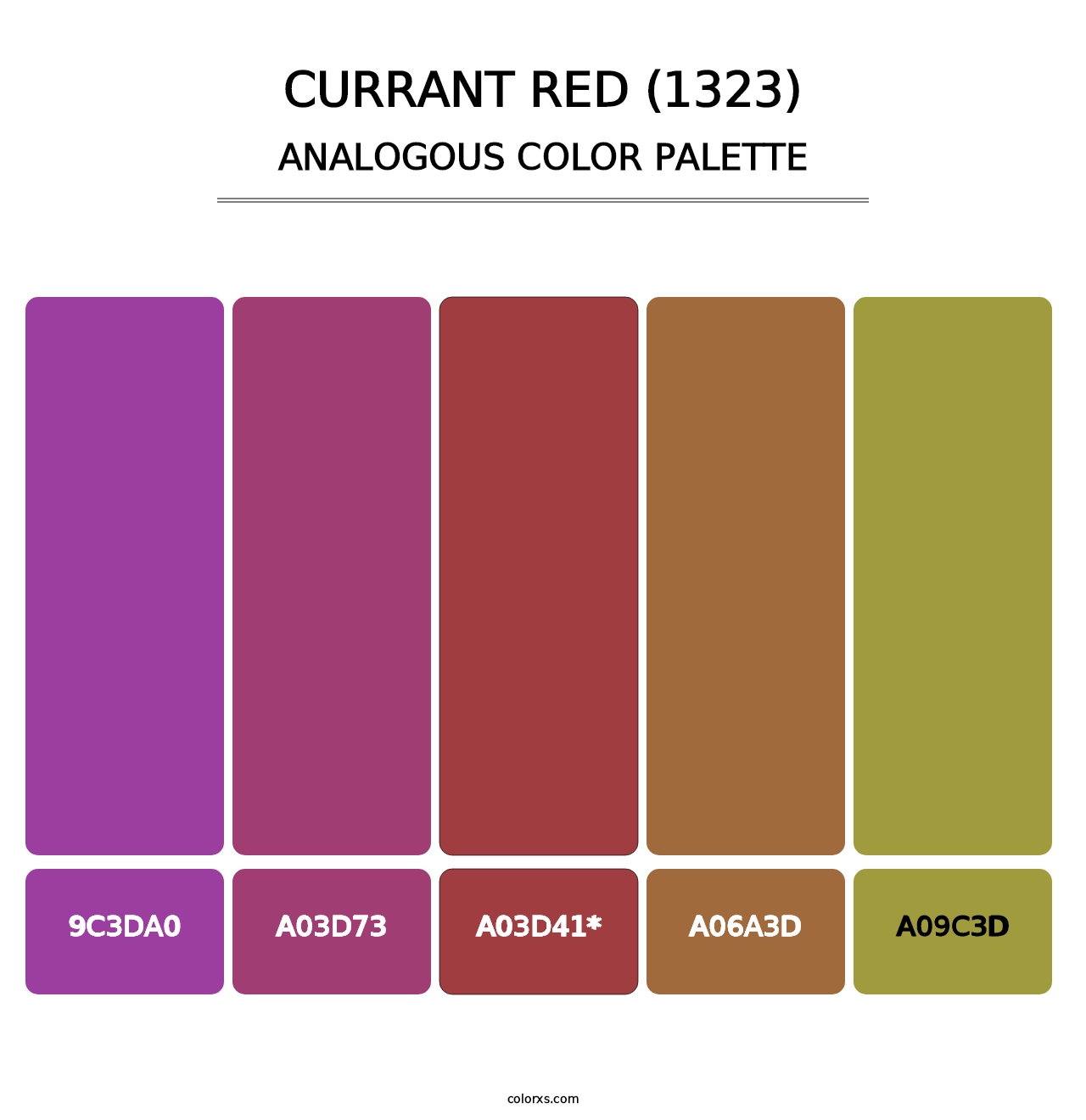 Currant Red (1323) - Analogous Color Palette