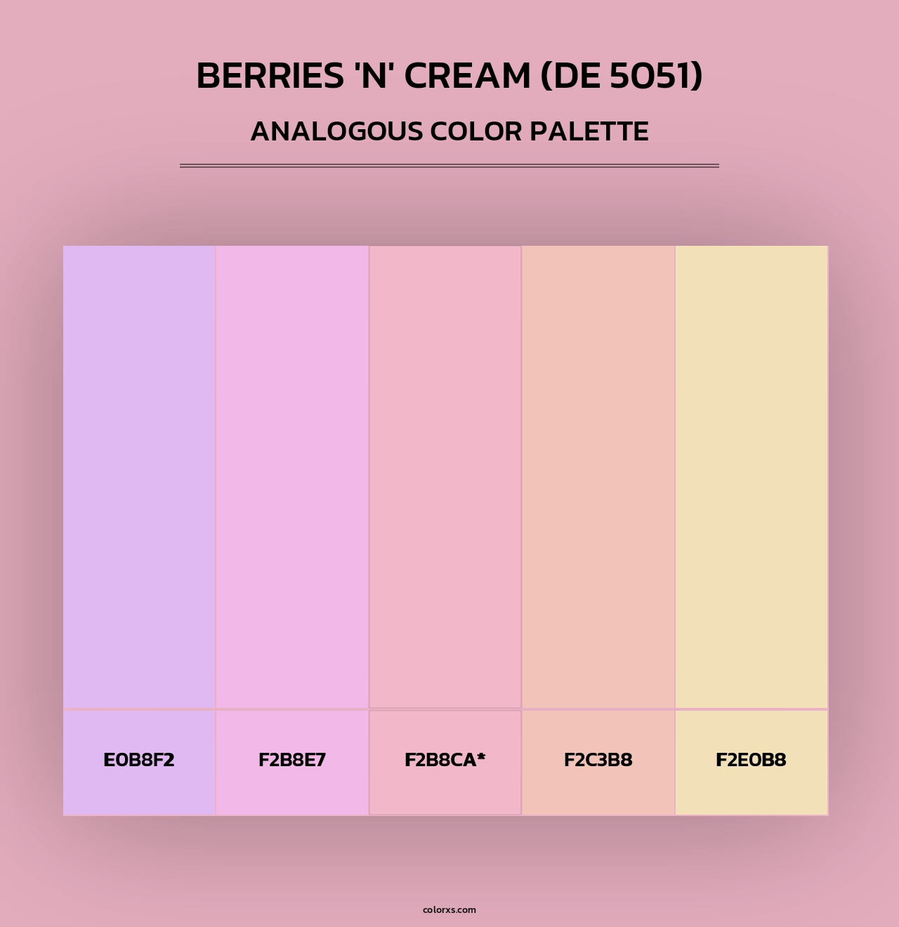 Berries 'n' Cream (DE 5051) - Analogous Color Palette