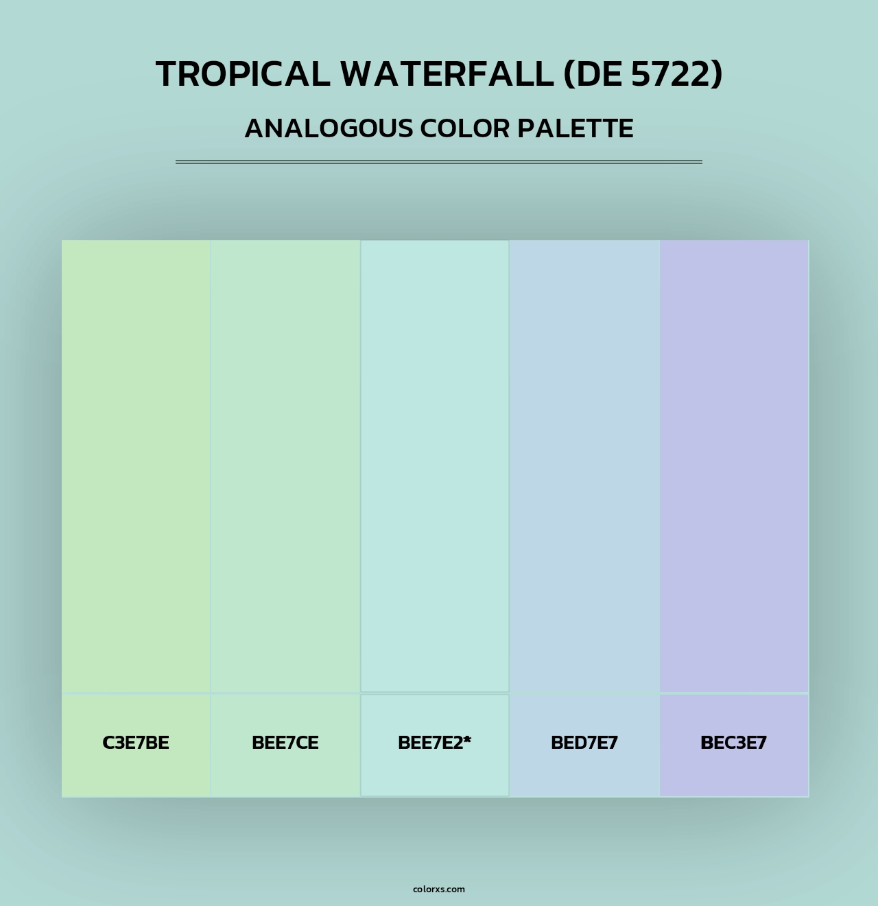 Tropical Waterfall (DE 5722) - Analogous Color Palette