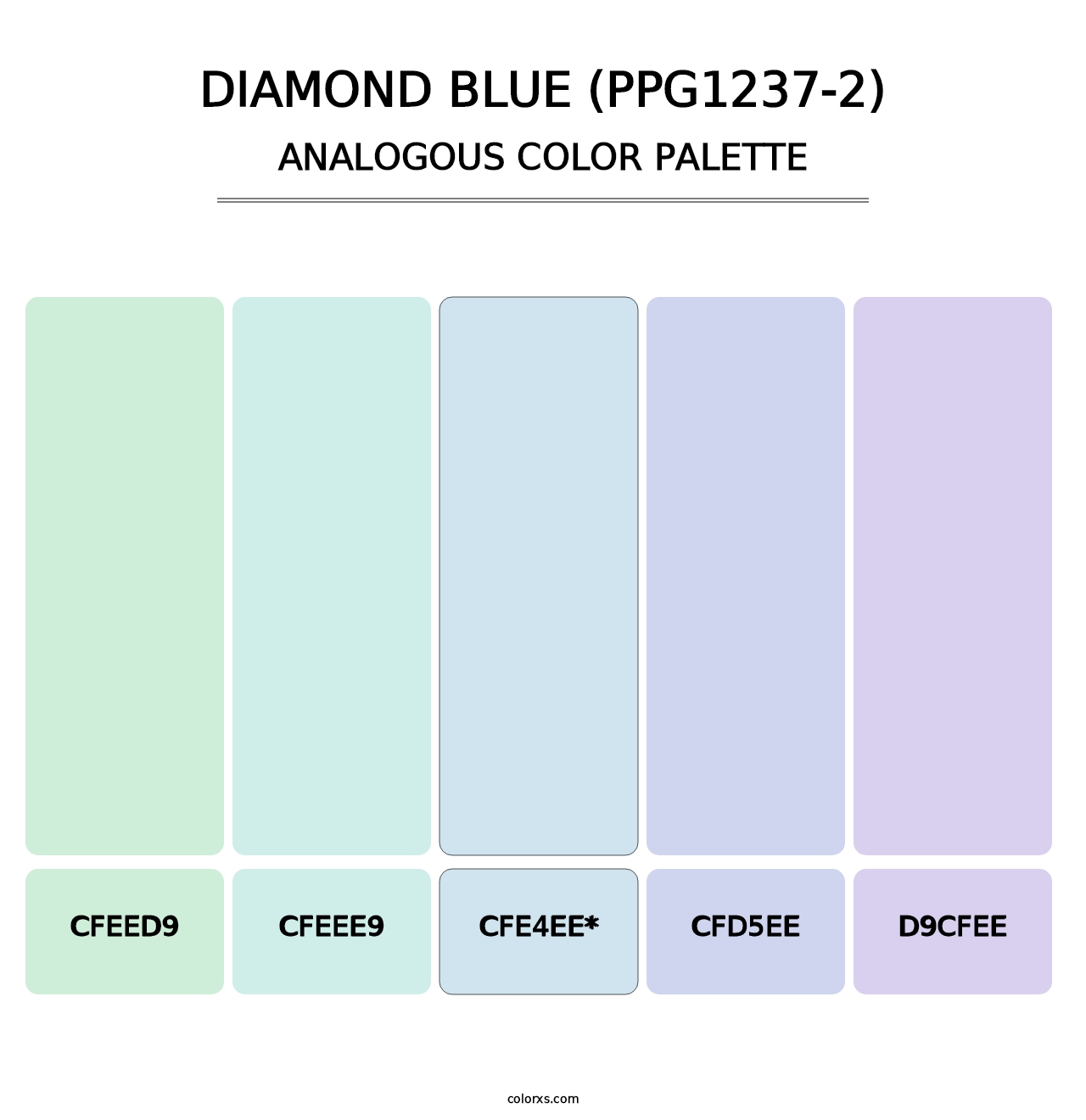 Diamond Blue (PPG1237-2) - Analogous Color Palette