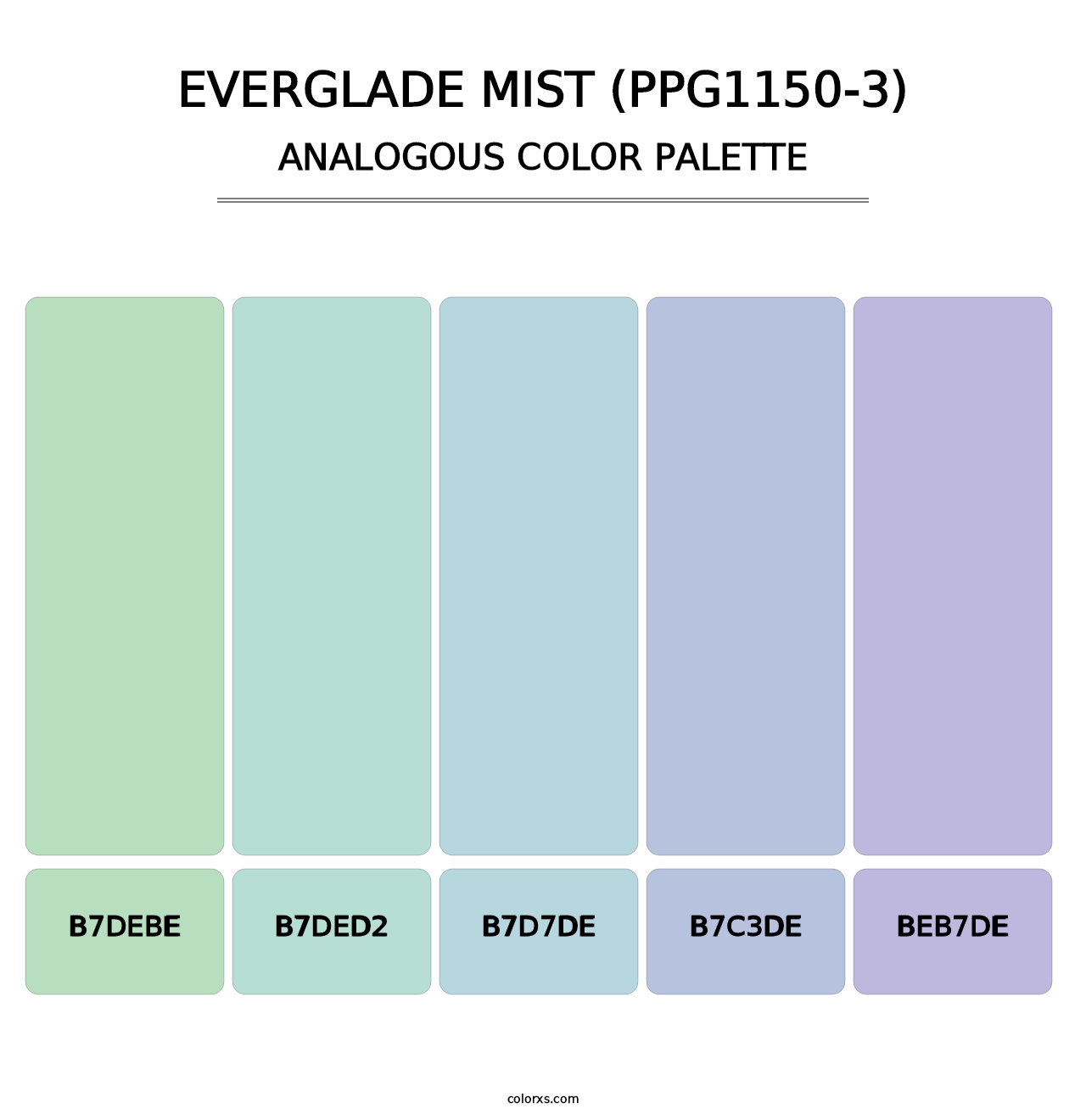 Everglade Mist (PPG1150-3) - Analogous Color Palette