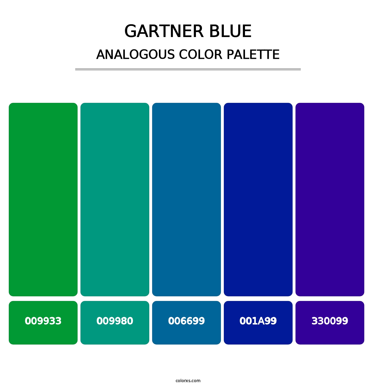 Gartner Blue - Analogous Color Palette