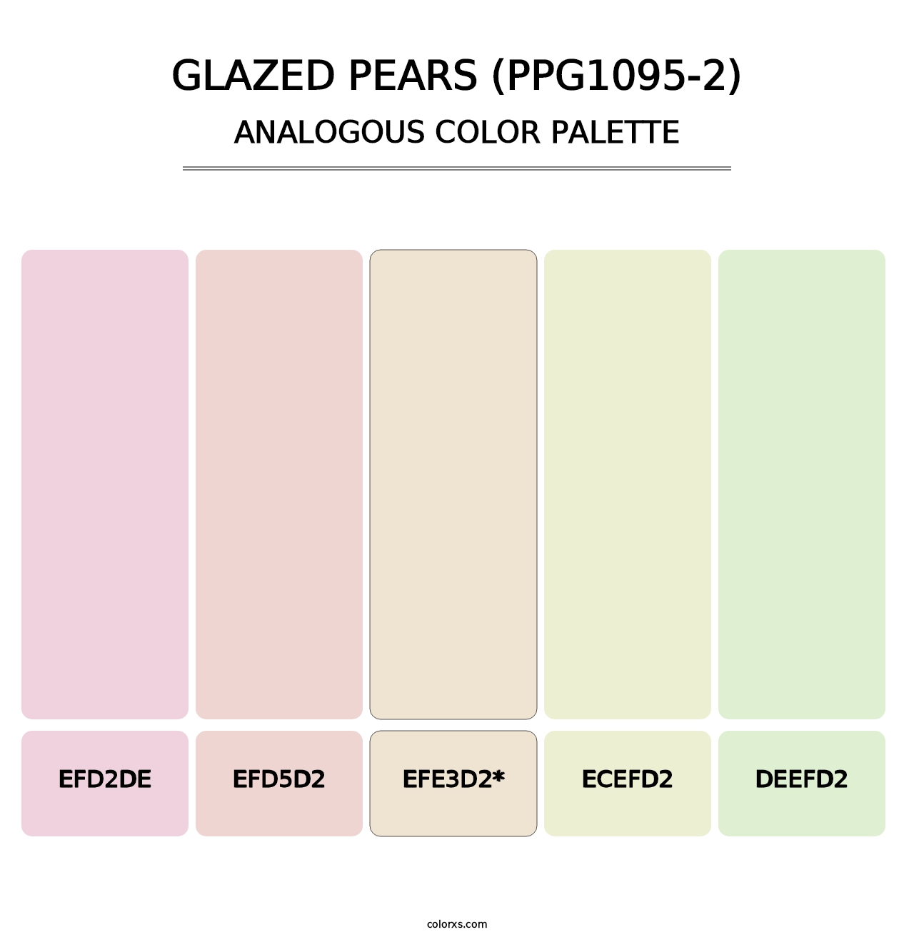 Glazed Pears (PPG1095-2) - Analogous Color Palette