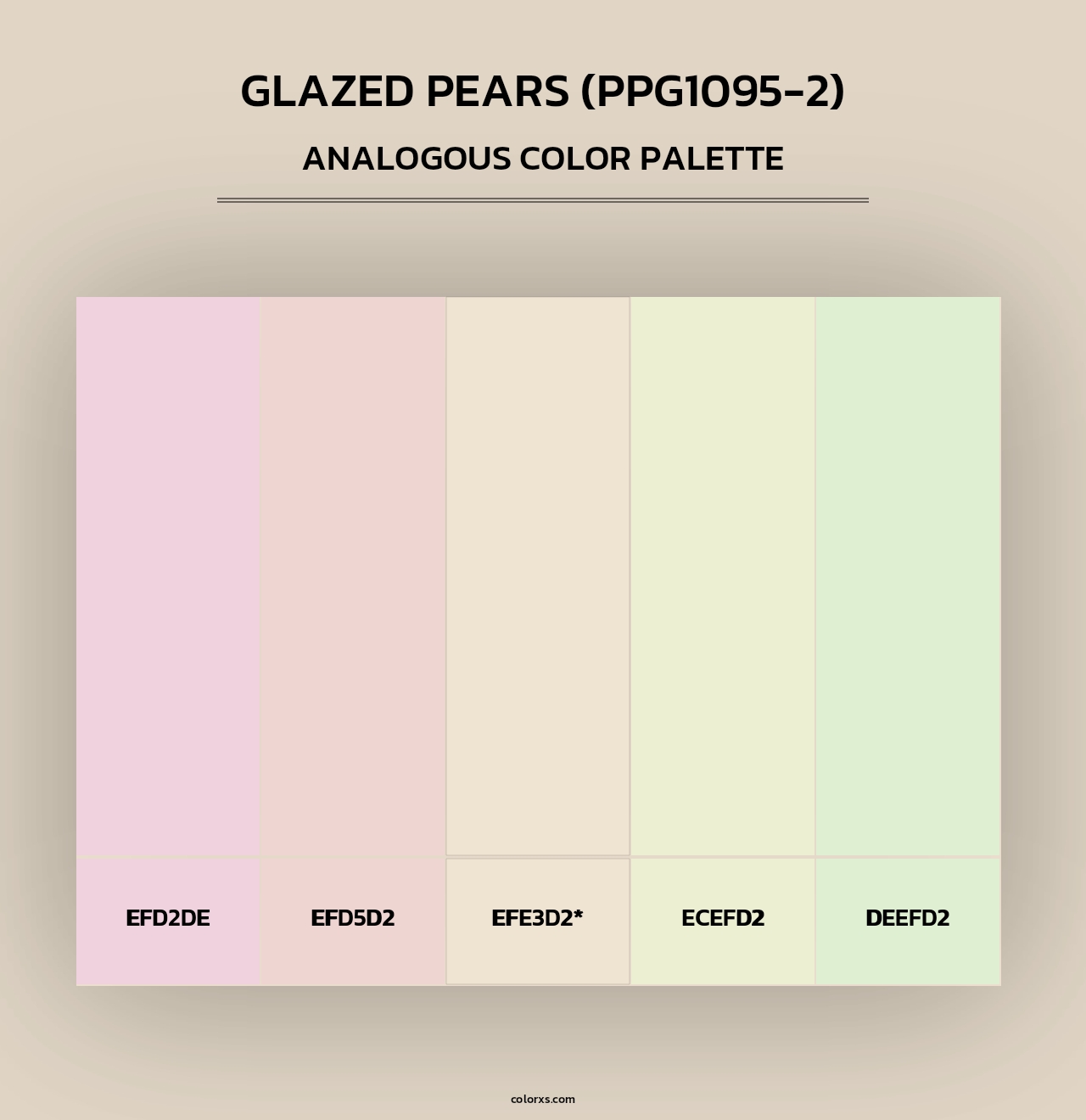 Glazed Pears (PPG1095-2) - Analogous Color Palette