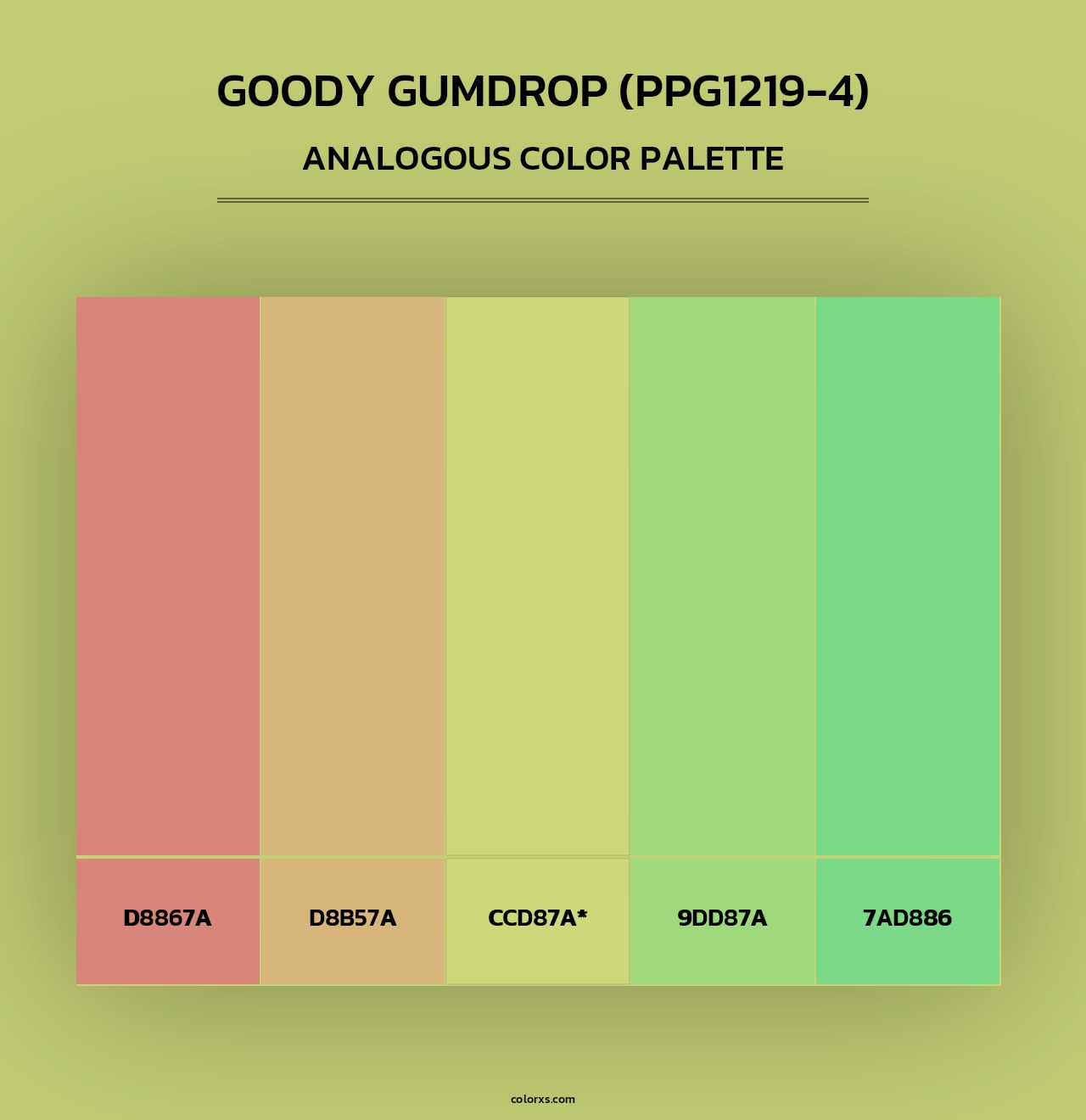Goody Gumdrop (PPG1219-4) - Analogous Color Palette