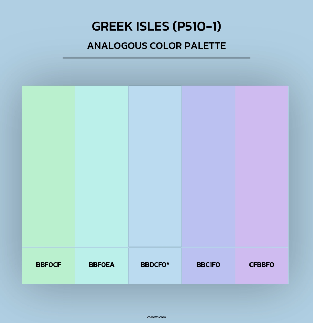 Greek Isles (P510-1) - Analogous Color Palette