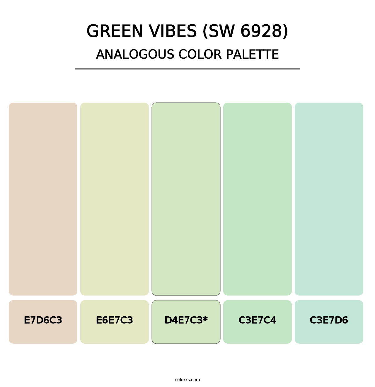 Green Vibes (SW 6928) - Analogous Color Palette