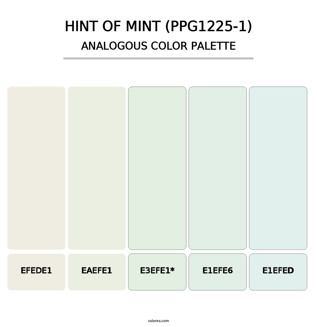 Hint Of Mint (PPG1225-1) - Analogous Color Palette