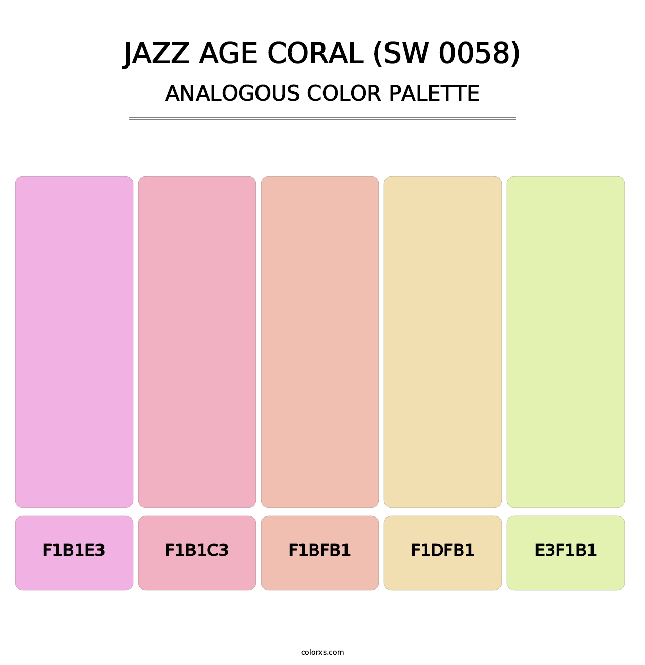 Jazz Age Coral (SW 0058) - Analogous Color Palette