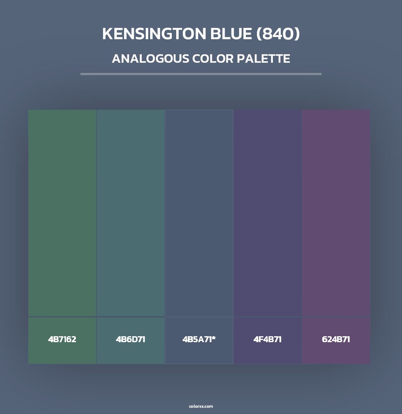 Kensington Blue (840) - Analogous Color Palette