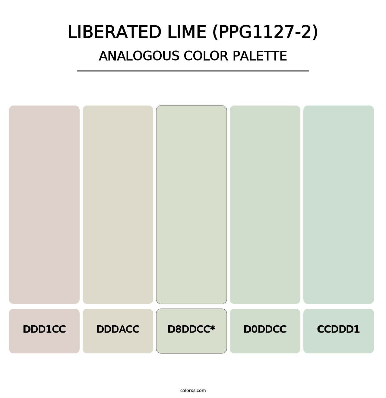 Liberated Lime (PPG1127-2) - Analogous Color Palette