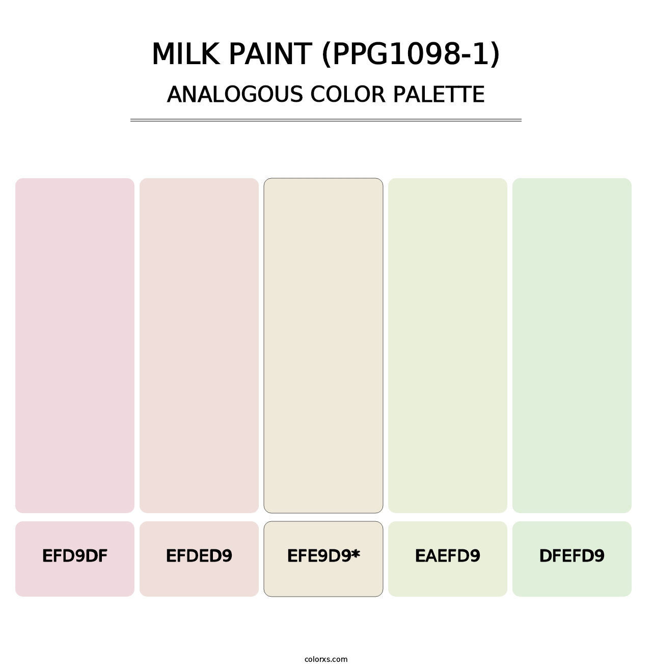 Milk Paint (PPG1098-1) - Analogous Color Palette