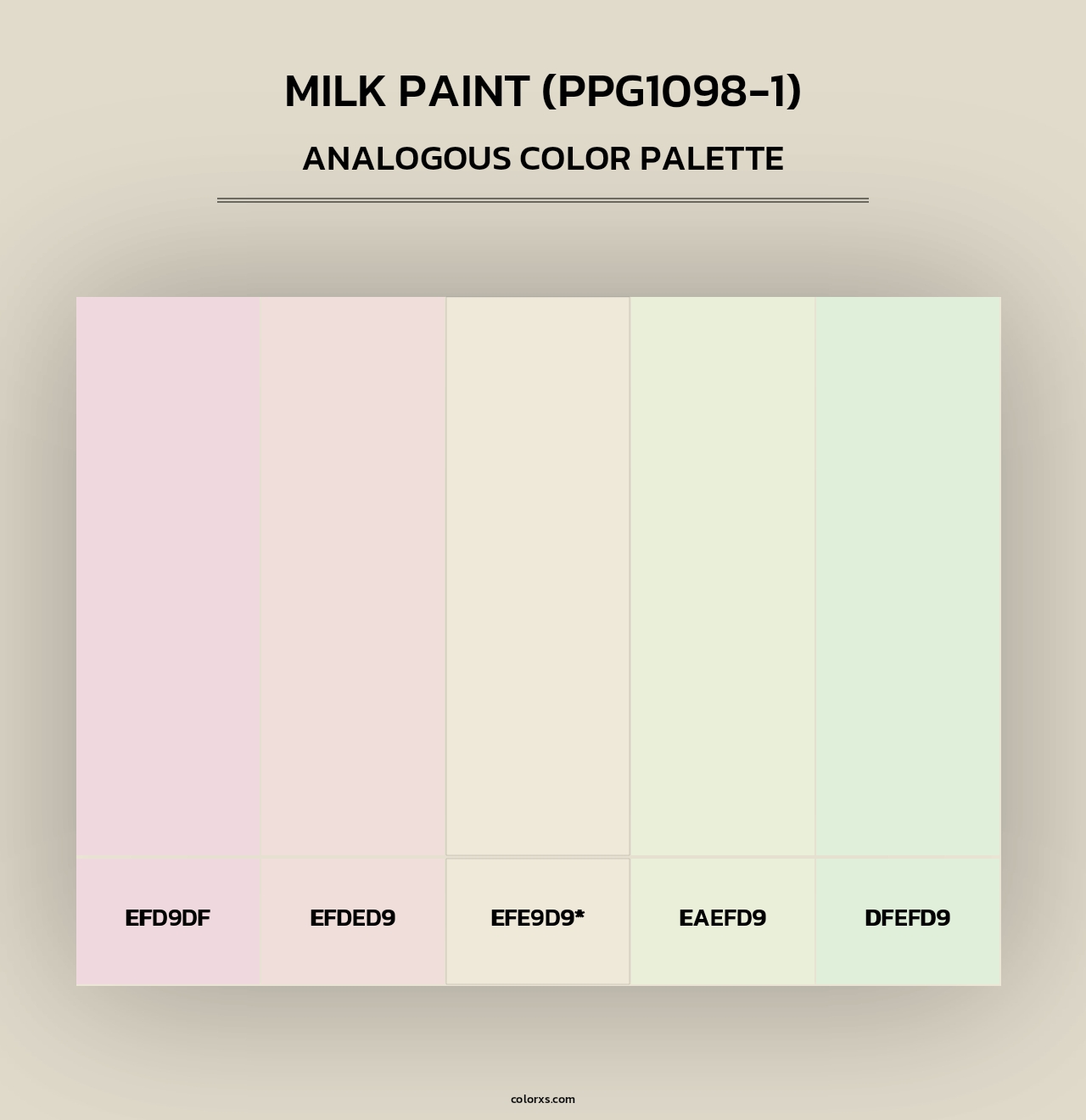 Milk Paint (PPG1098-1) - Analogous Color Palette