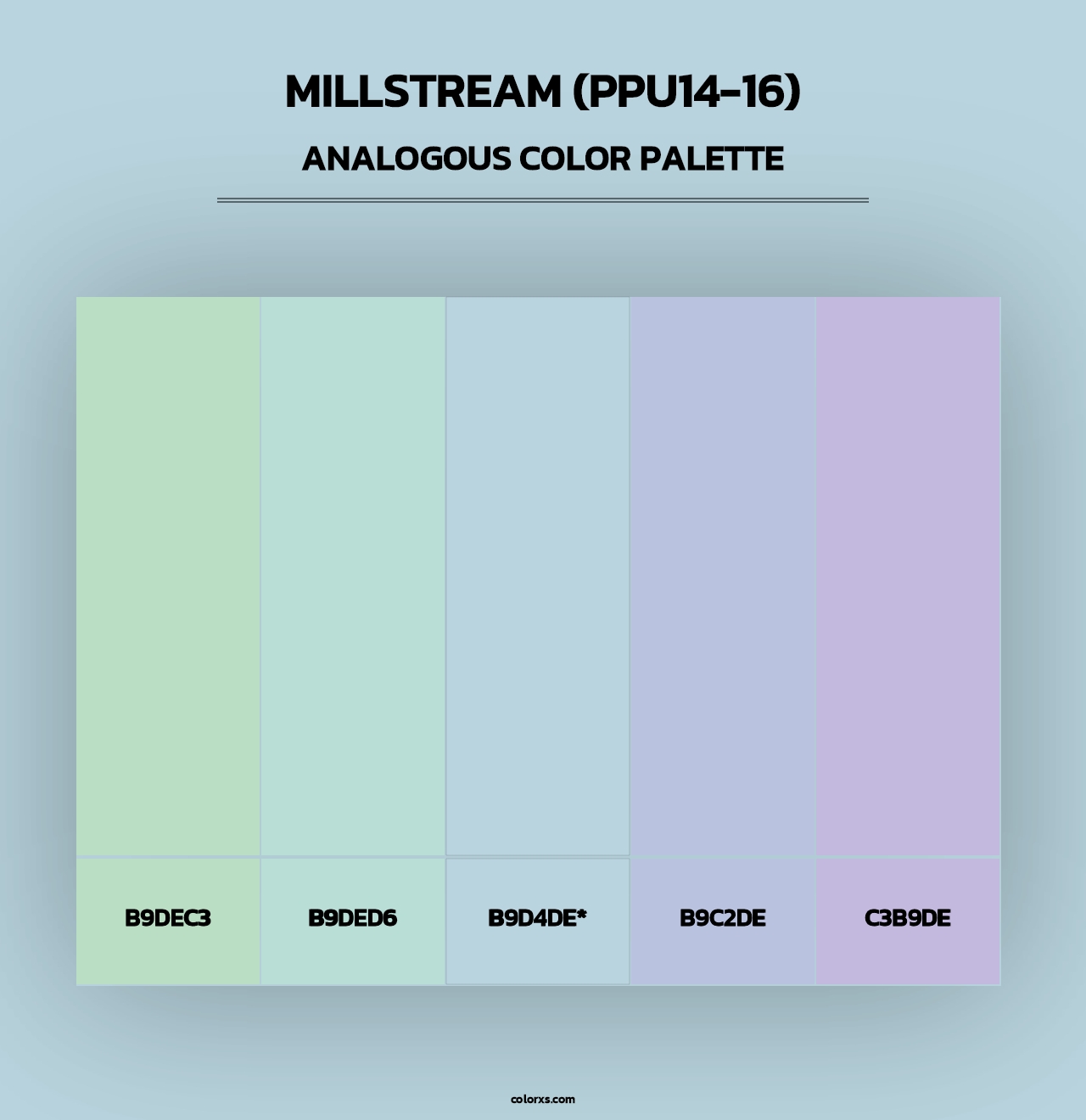 Millstream (PPU14-16) - Analogous Color Palette