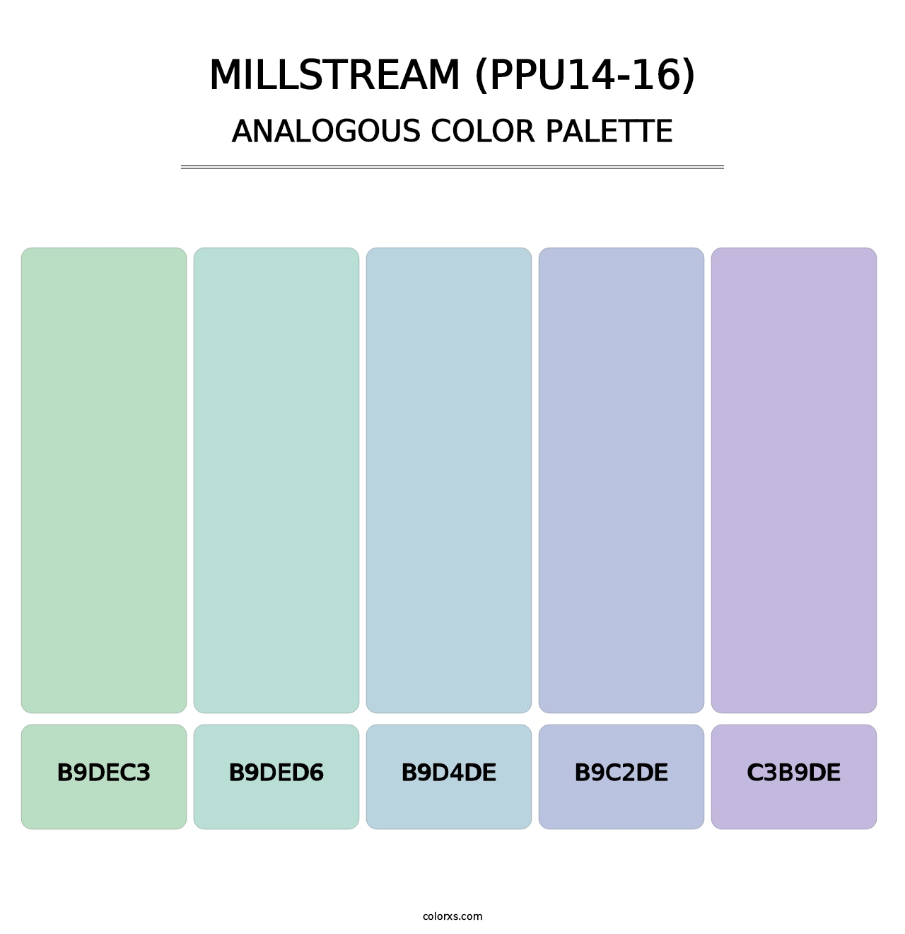 Millstream (PPU14-16) - Analogous Color Palette
