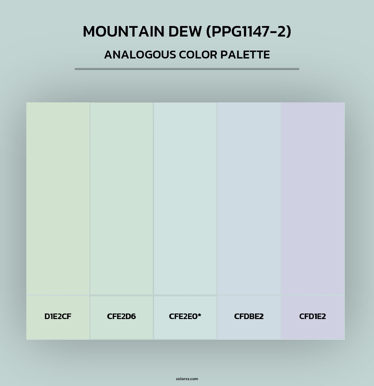 Mountain Dew (PPG1147-2) - Analogous Color Palette