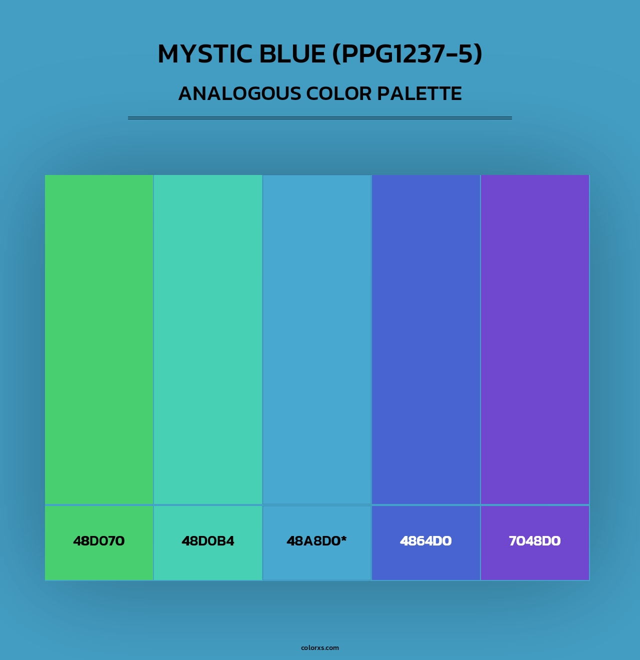 Mystic Blue (PPG1237-5) - Analogous Color Palette